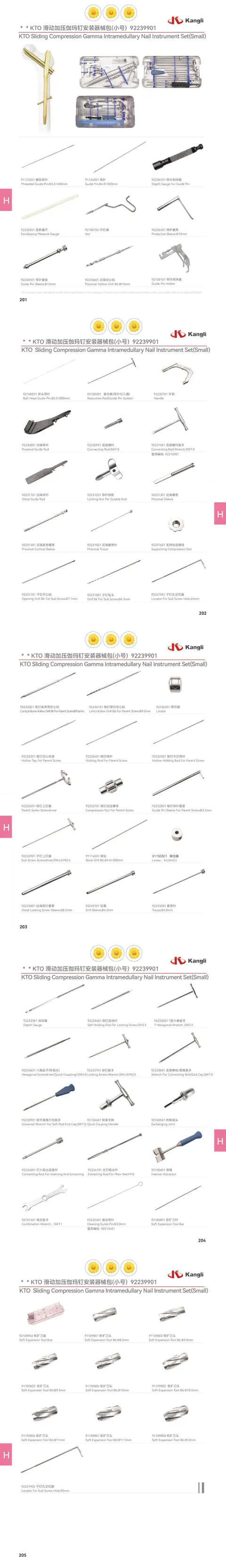 KTO Gamma Nail Small Instrument Set