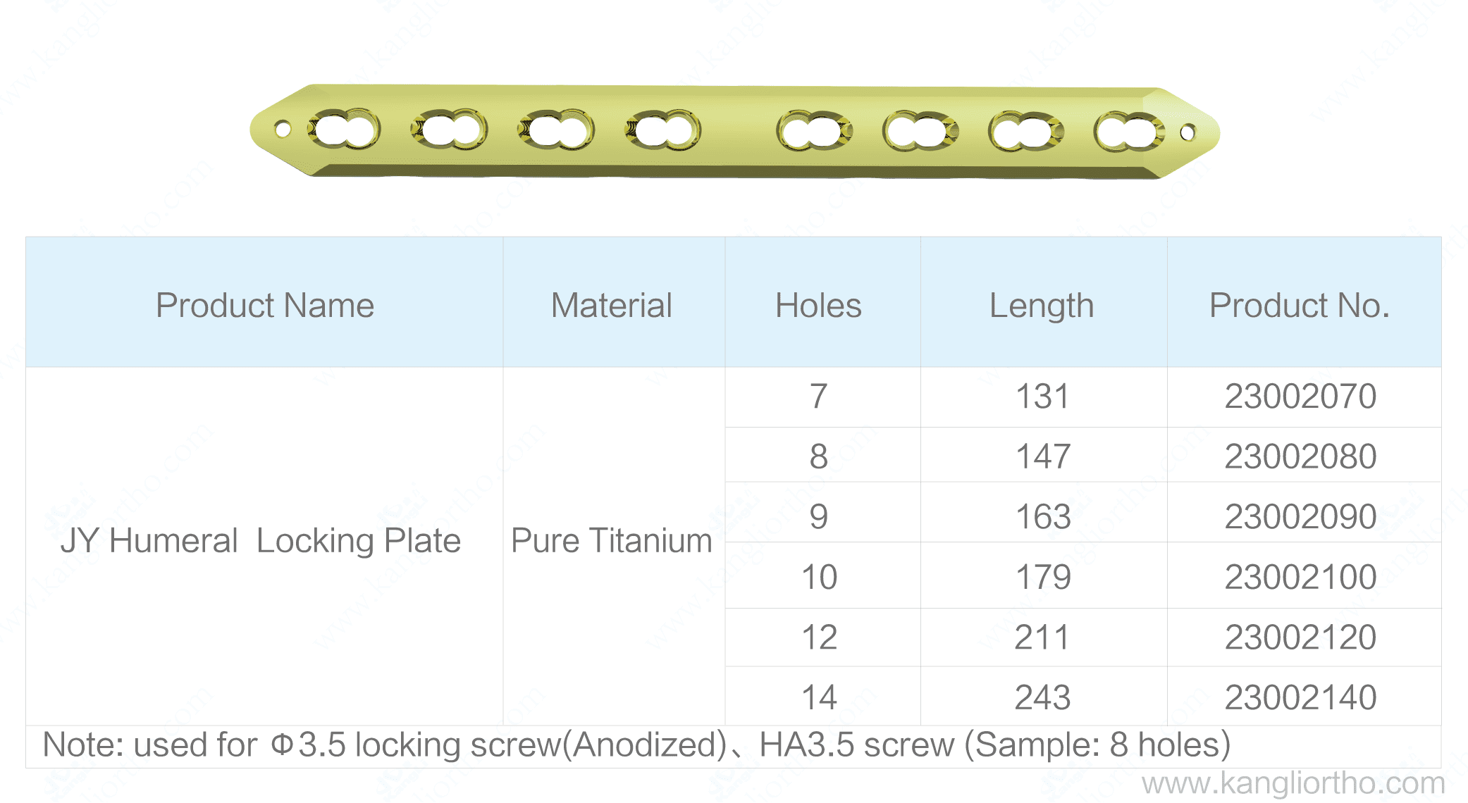 jy-humeral-locking-plate-specifications