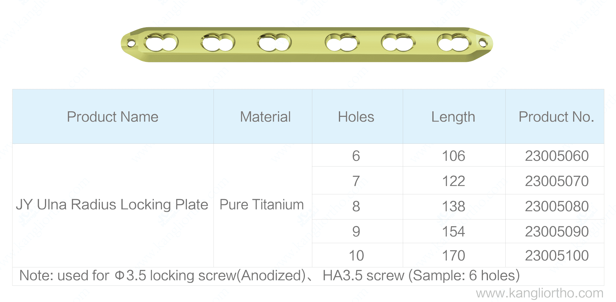 jy-ulna-radius-locking-plate-specifications