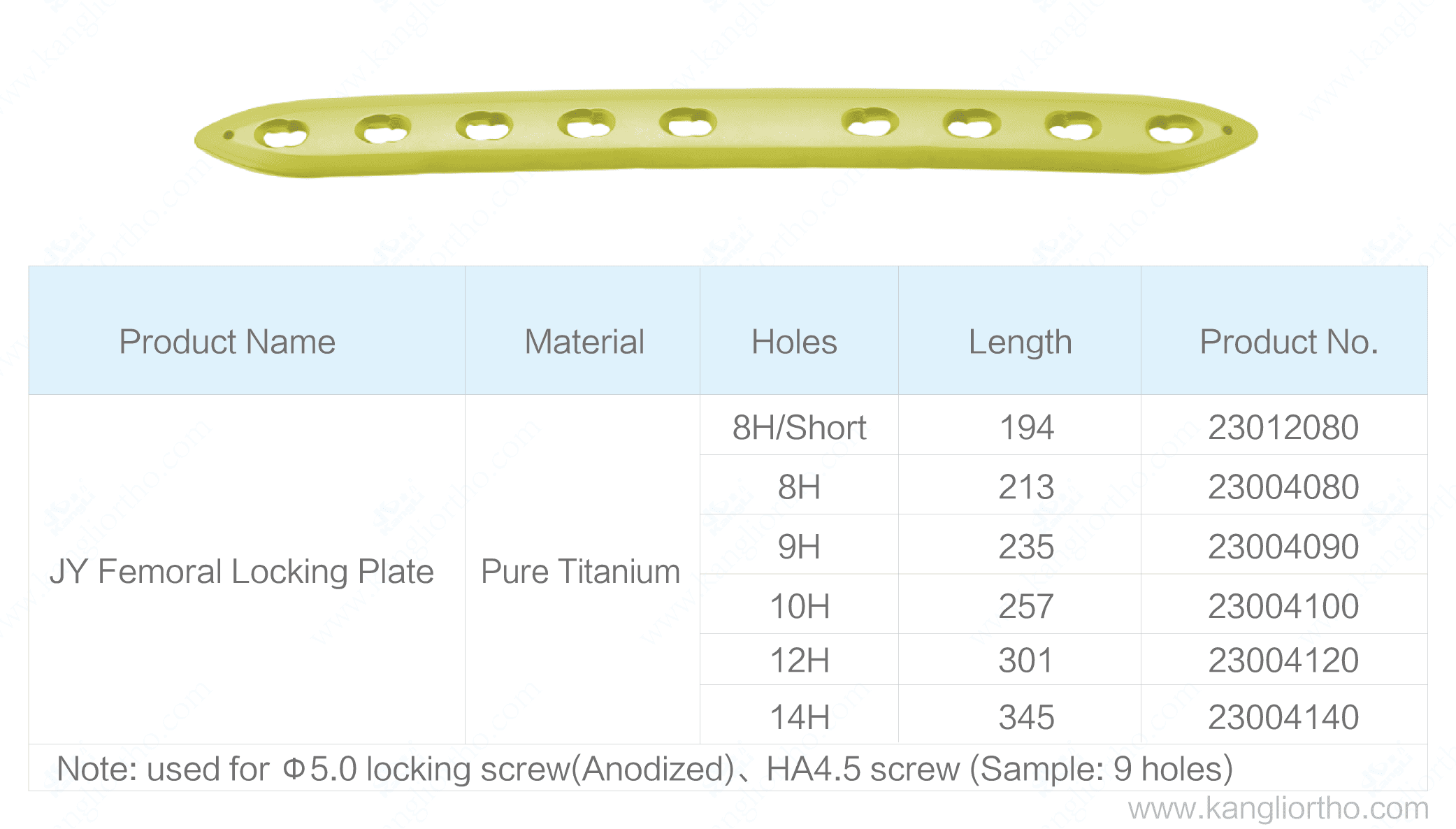 jy-femoral-locking-plate-short-specifications