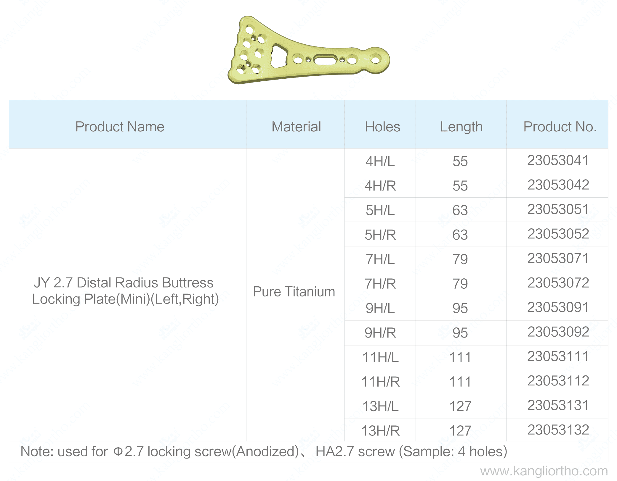 jy-2-7-distal-radius-buttress-locking-plate-mini-specifications