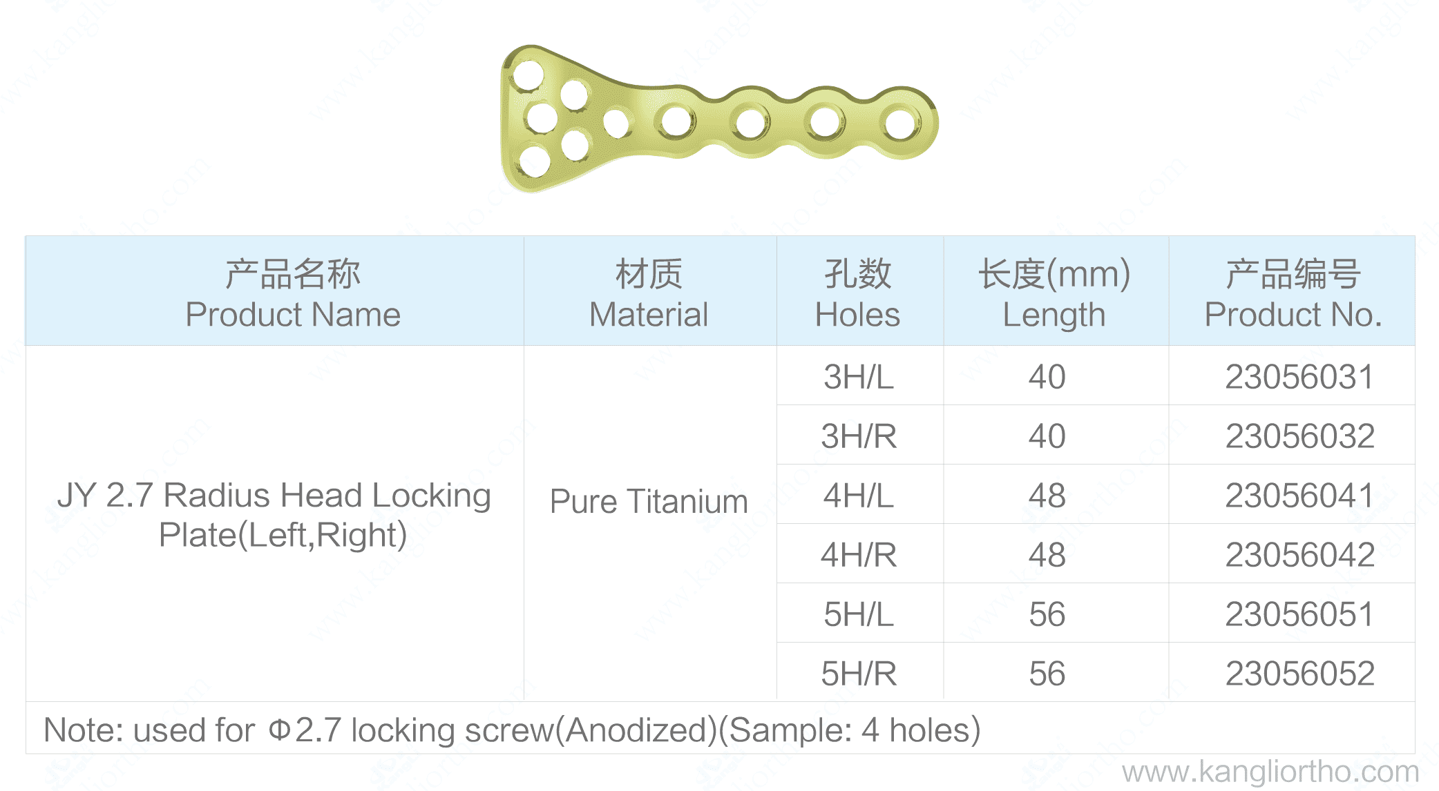 jy-2-7-radius-head-locking-plate-specifications