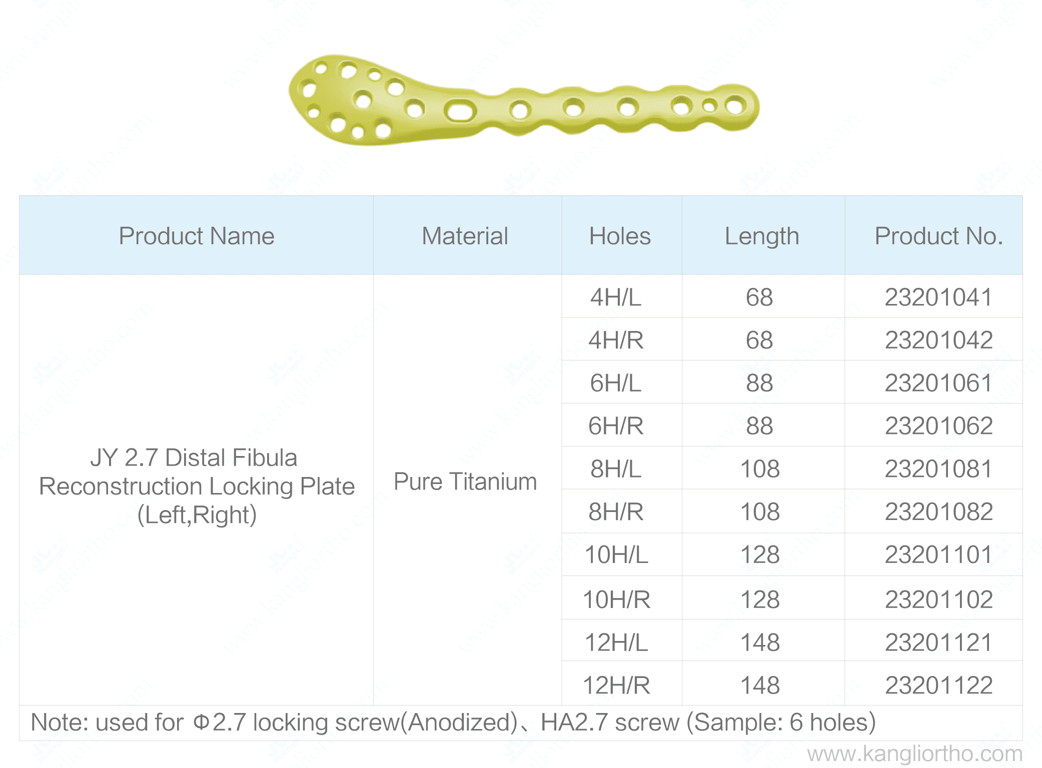 jy-2-7-distal-fibula-reconstruction-locking-plate-specifications