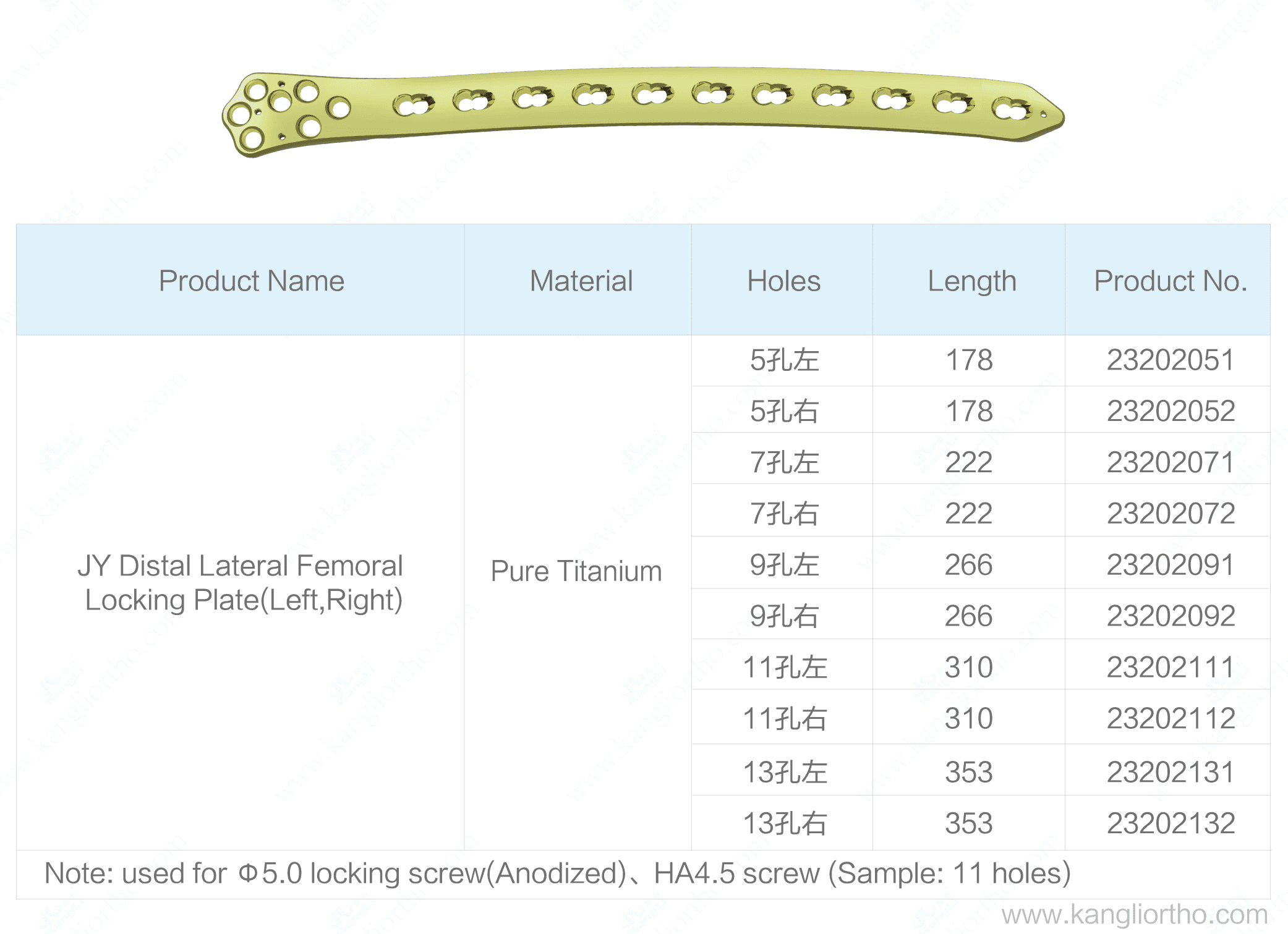 jy-distal-lateral-femoral-locking-plate-specifications