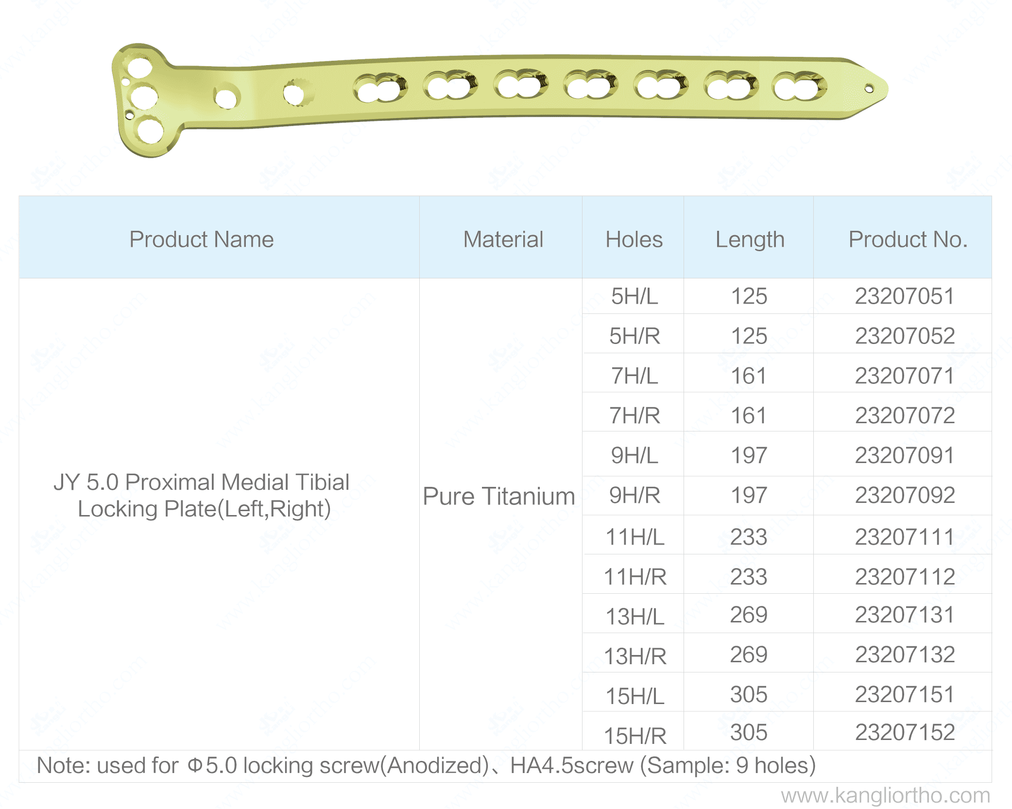 jy-5-0-proximal-medial-tibial-locking-plate-specifications