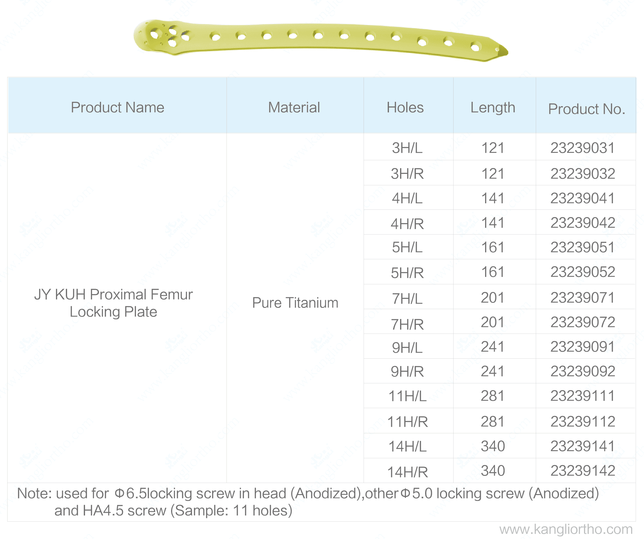 jy-kuh-proximal-femur-locking-plate-specifications