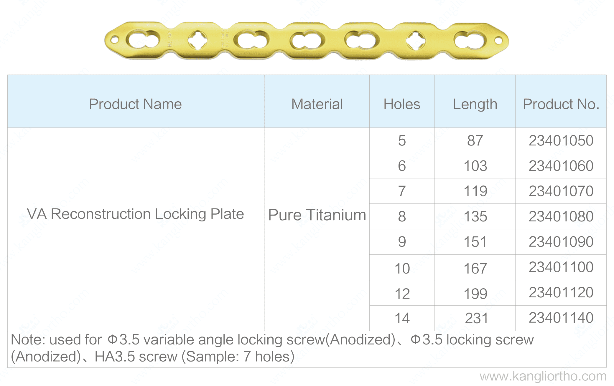 va-reconstruction-locking-plate-specifications