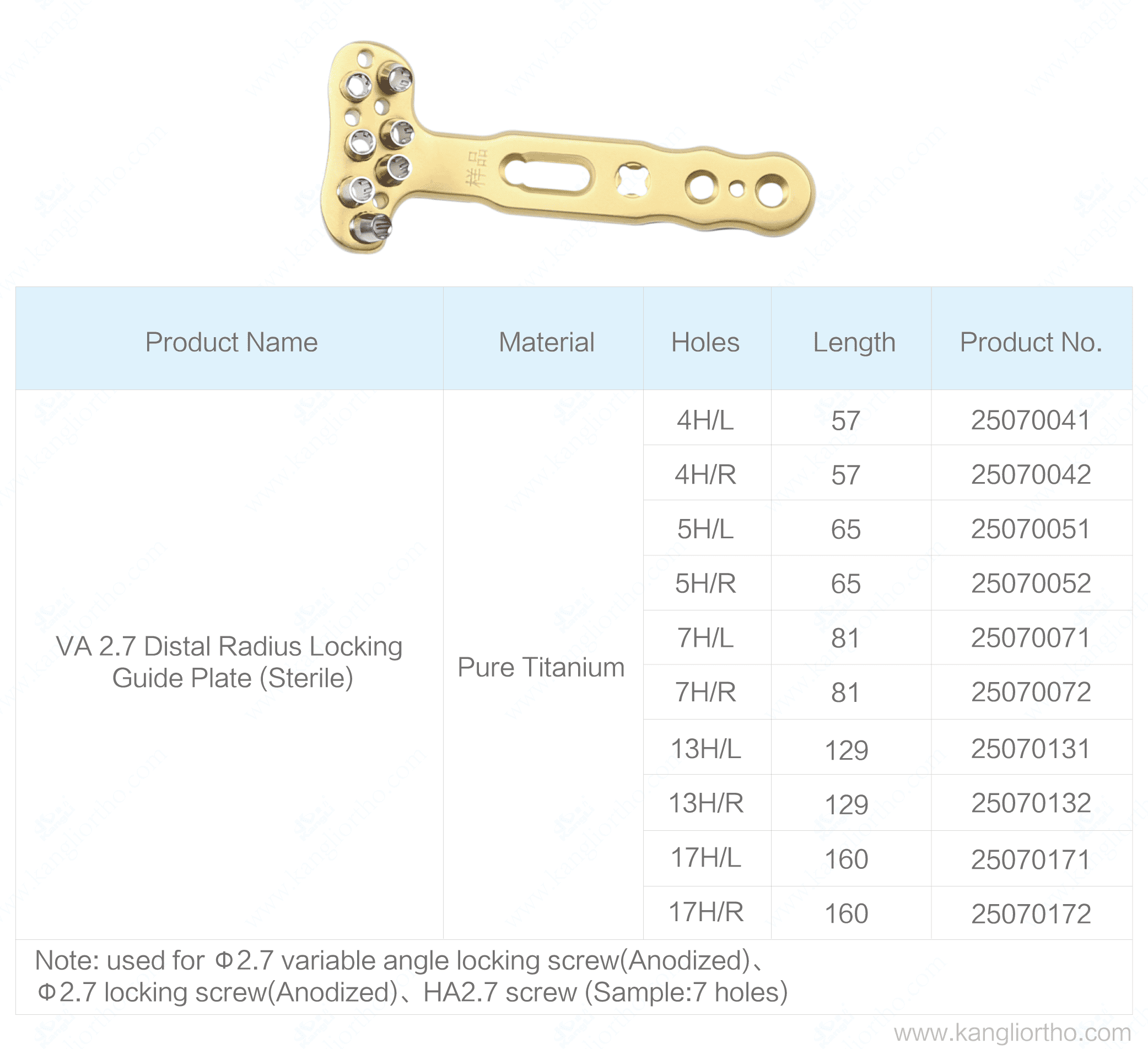 va-2-7-distal-radius-locking-guide-plate-sterile-specifications