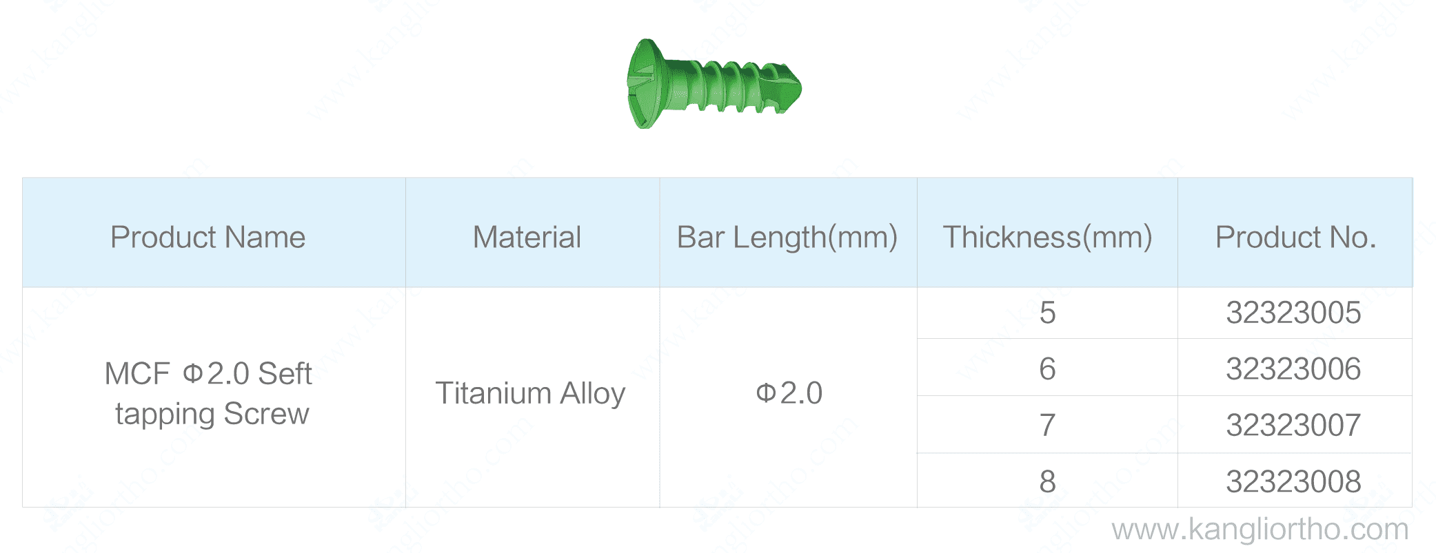 mcf-phi-2-0-seft-tapping-screw-specifications