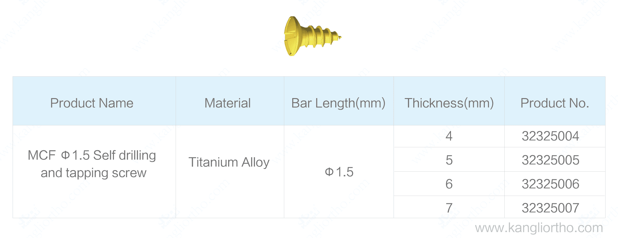 mcf-phi-1-5-self-drilling-and-tapping-screw-specifications
