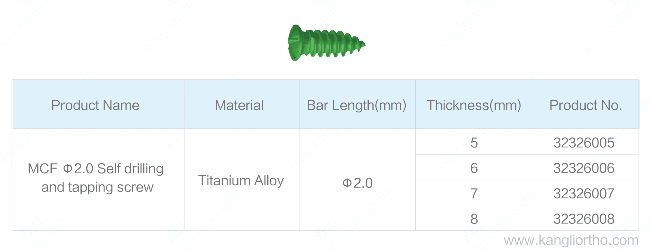 mcf-phi-2-0-self-drilling-and-tapping-screw-specifications