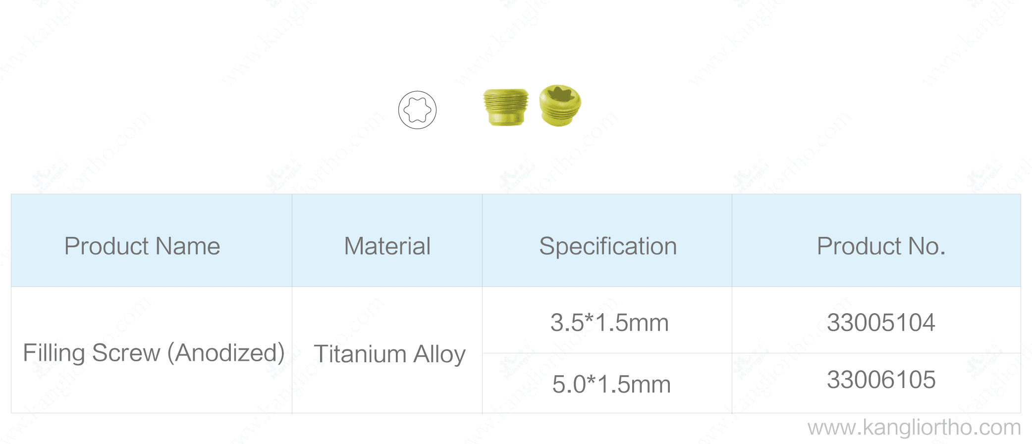 filling-screw-anodized-3-5-specifications