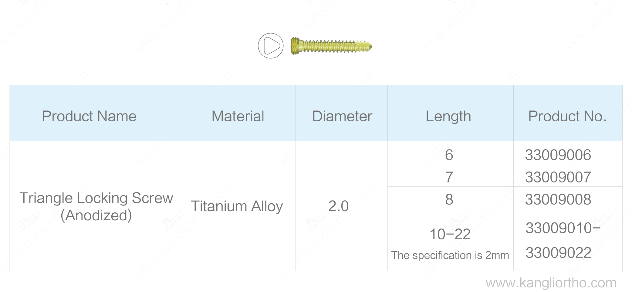 2-0-triangle-locking-screw-anodized-specifications