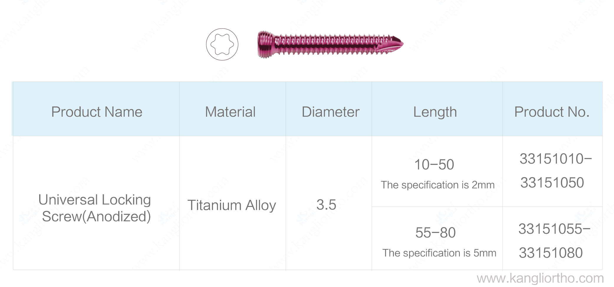 3-5-universal-locking-screw-anodized-specifications