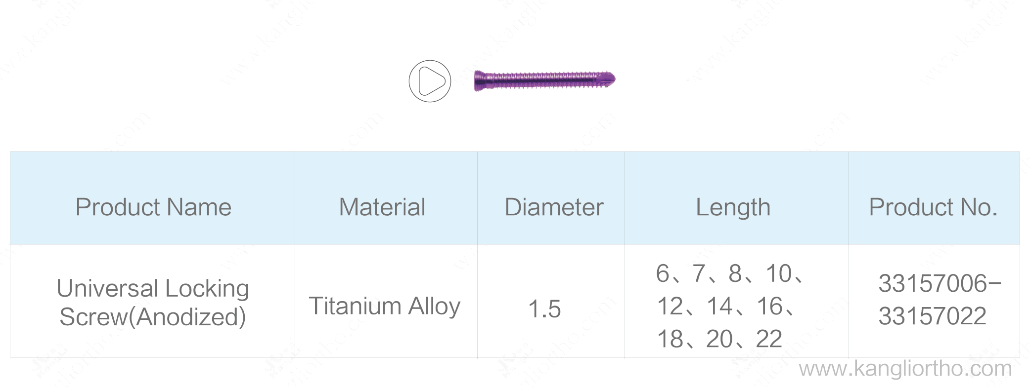 1-5-va-locking-screw-anodized-specifications