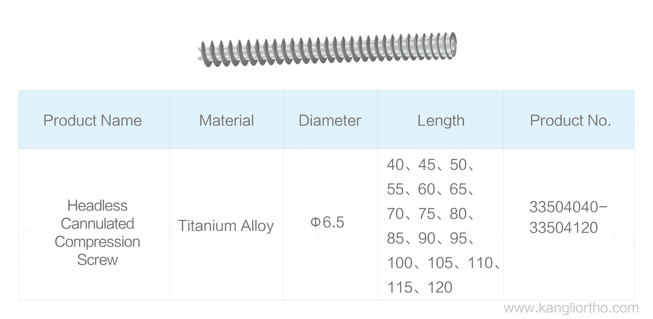 phi-6-5-headless-cannulated-compression-screw-specifications