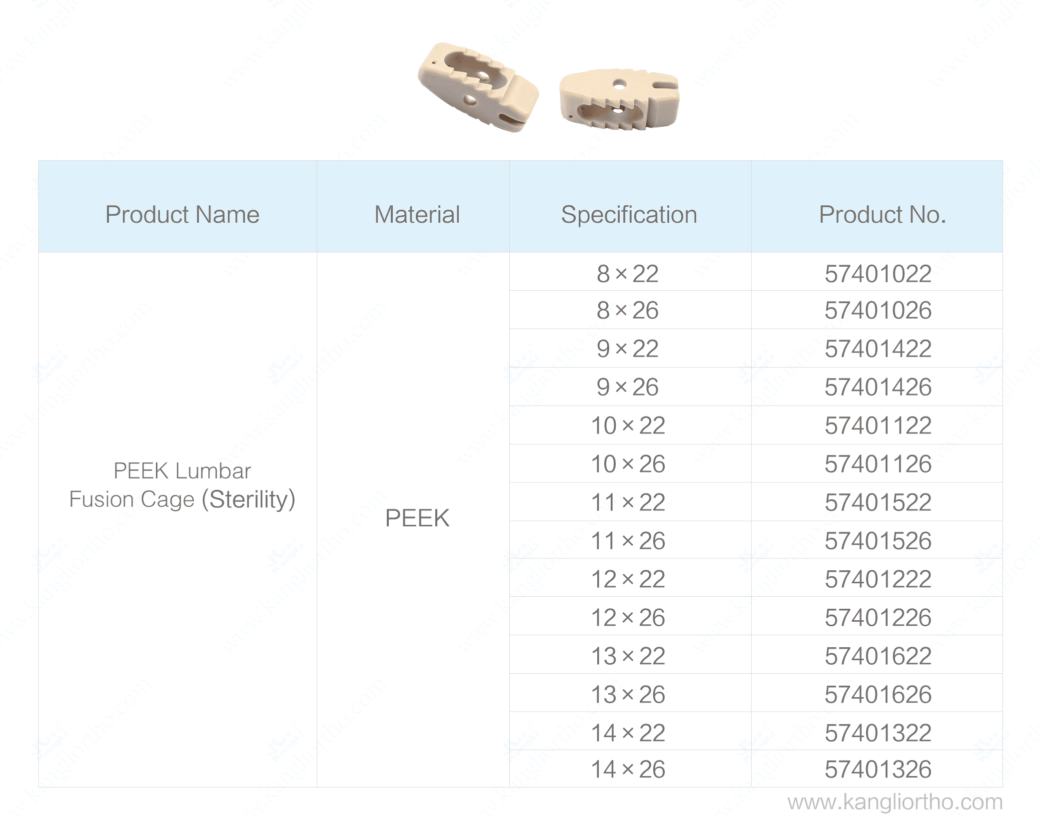 peek-lumbar-fusion-cage-sterility-specifications