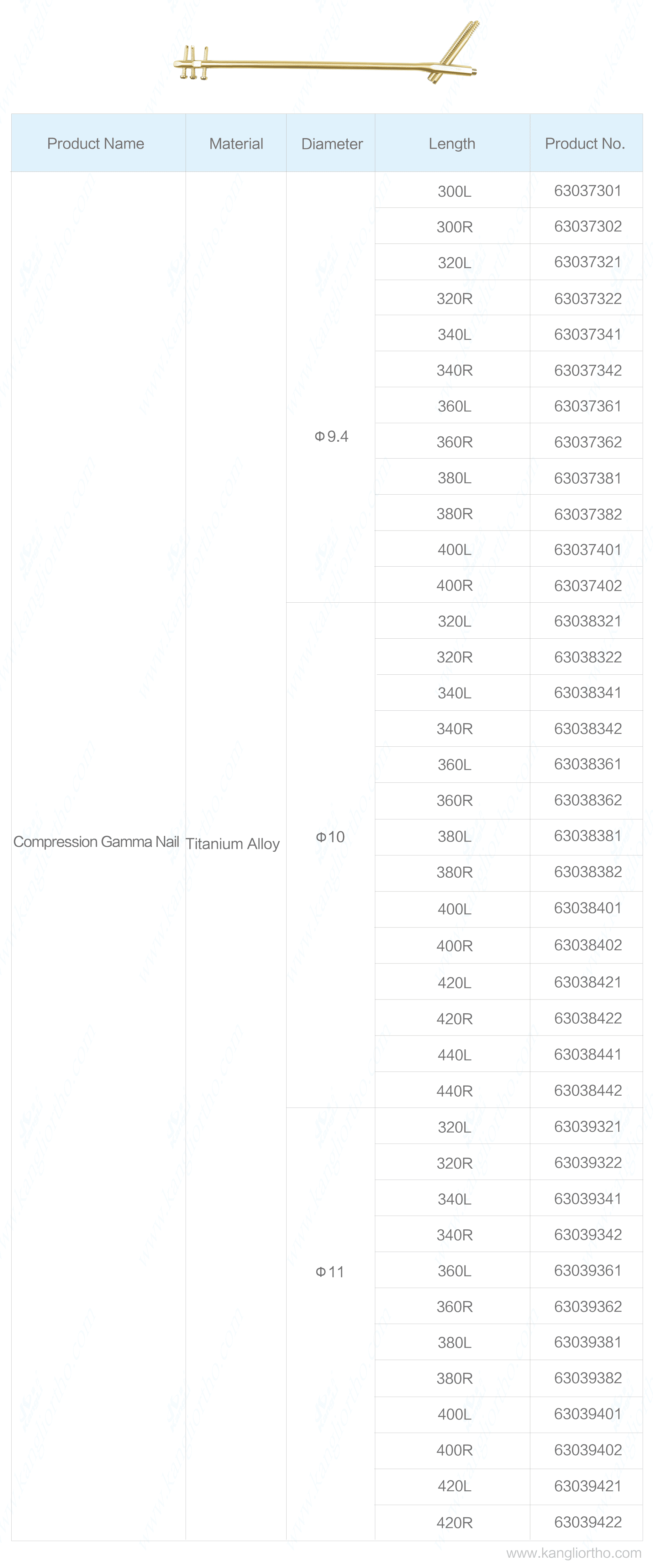 kto-sliding-compression-gamma-nail-small-extended-edition-10-specifications