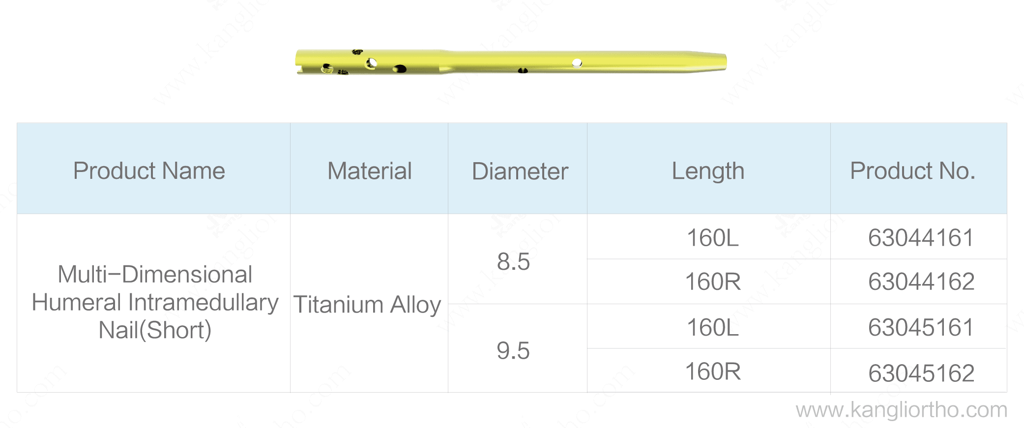 qml-multi-dimensional-humeral-intramedullary-nail-short-9-5-specifications