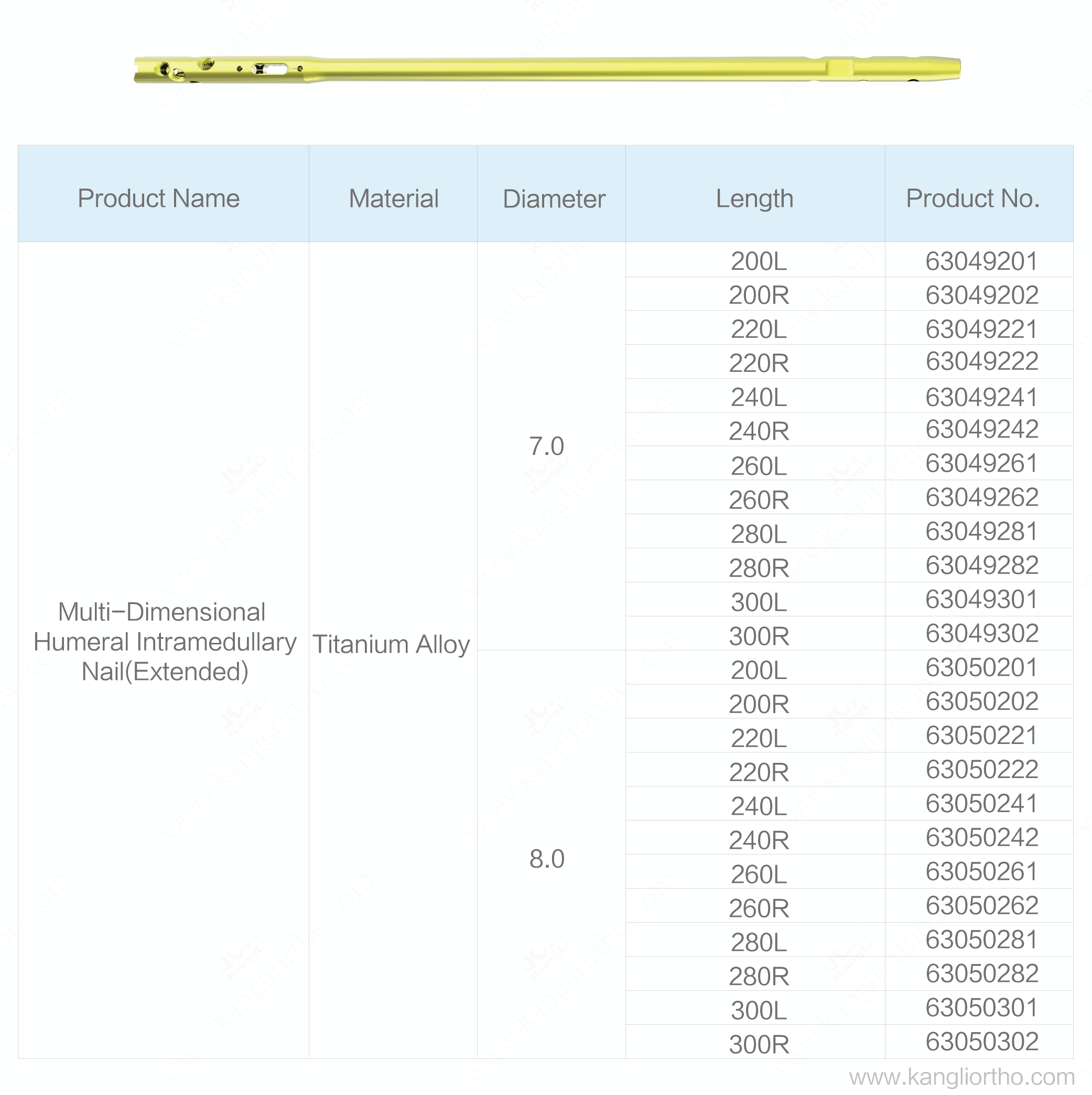 qml-multi-dimensional-humeral-intramedullary-nail-extended-8-0-specifications