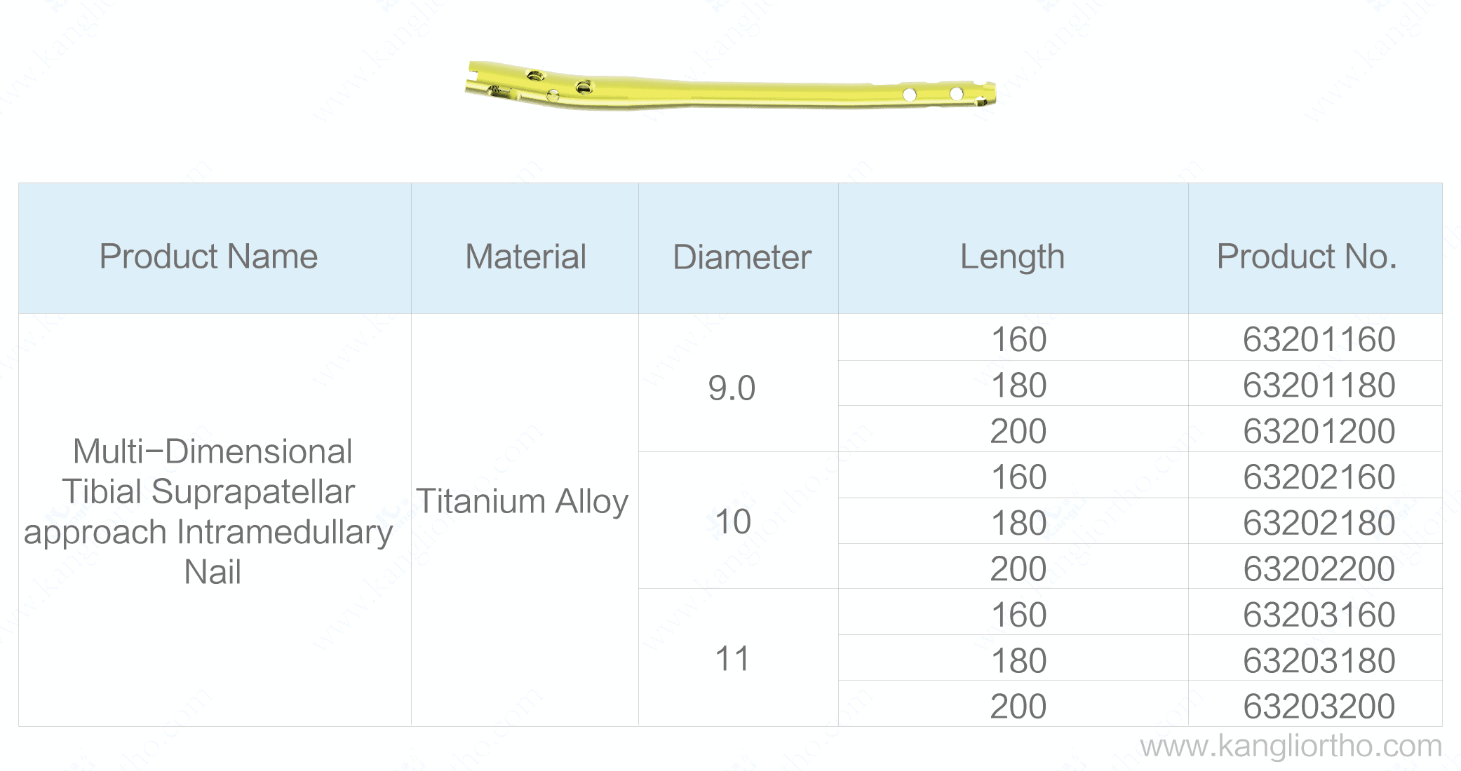 qml-multi-dimensional-tibial-suprapatellar-approach-intramedullary-nail-10-specifications