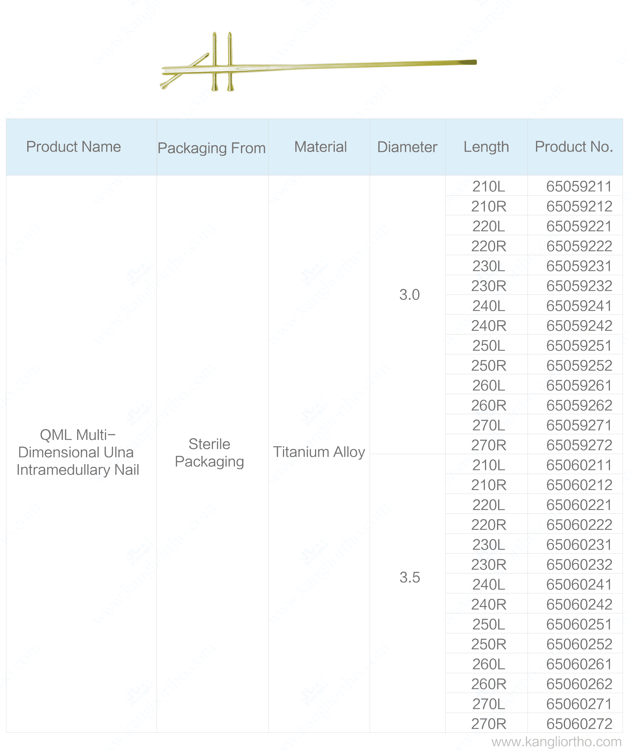 qml-multi-dimensional-ulna-intramedullary-nail-3-5-specifications