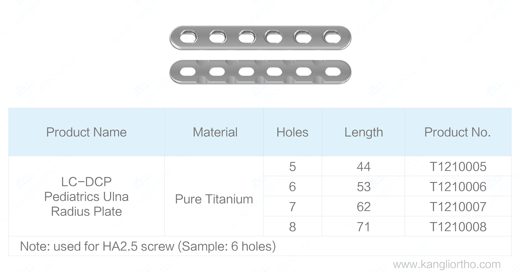 lc-dcp-pediatrics-ulna-radius-plate-specifications