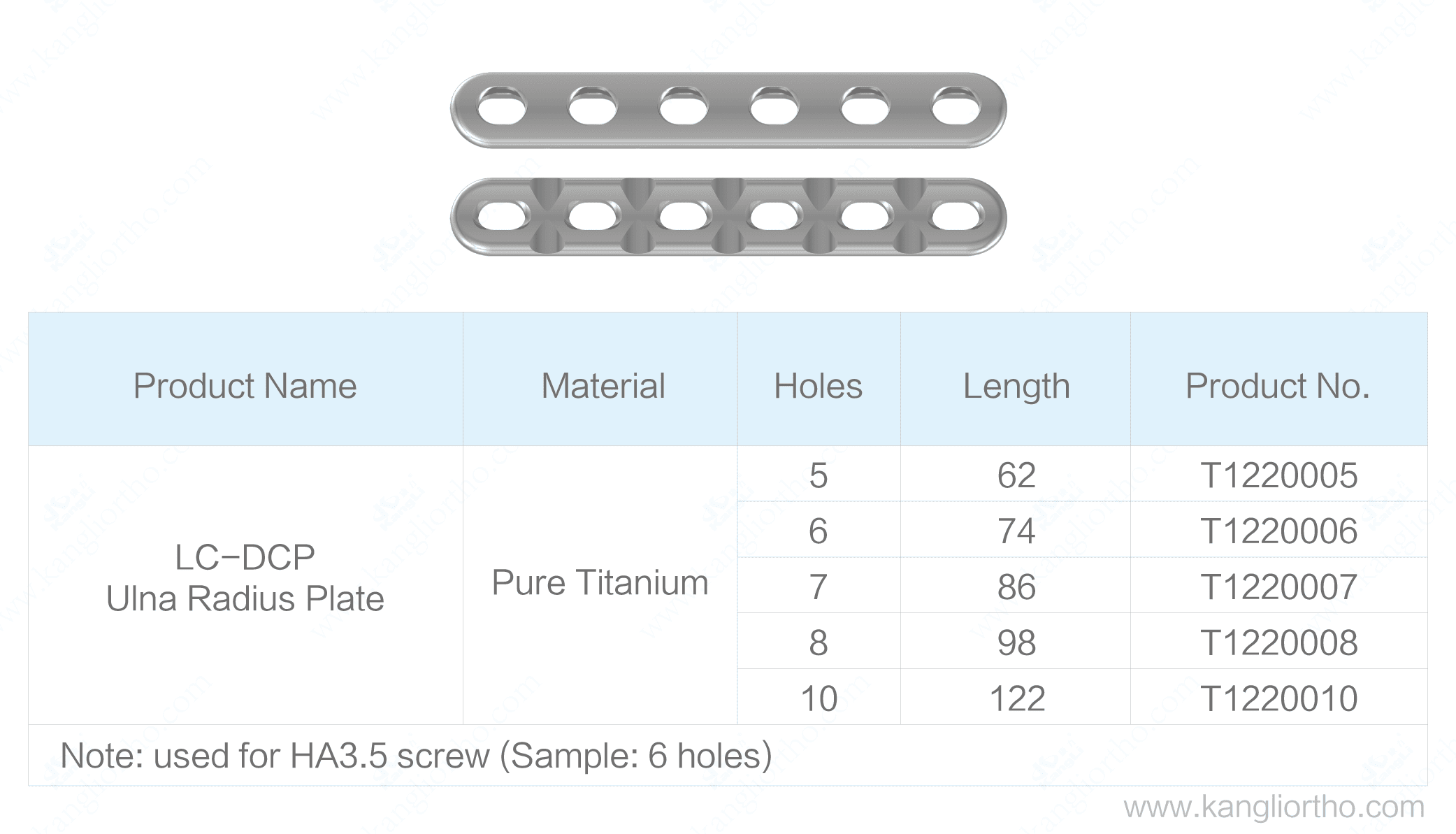 lc-dcp-ulna-radius-plate-specifications