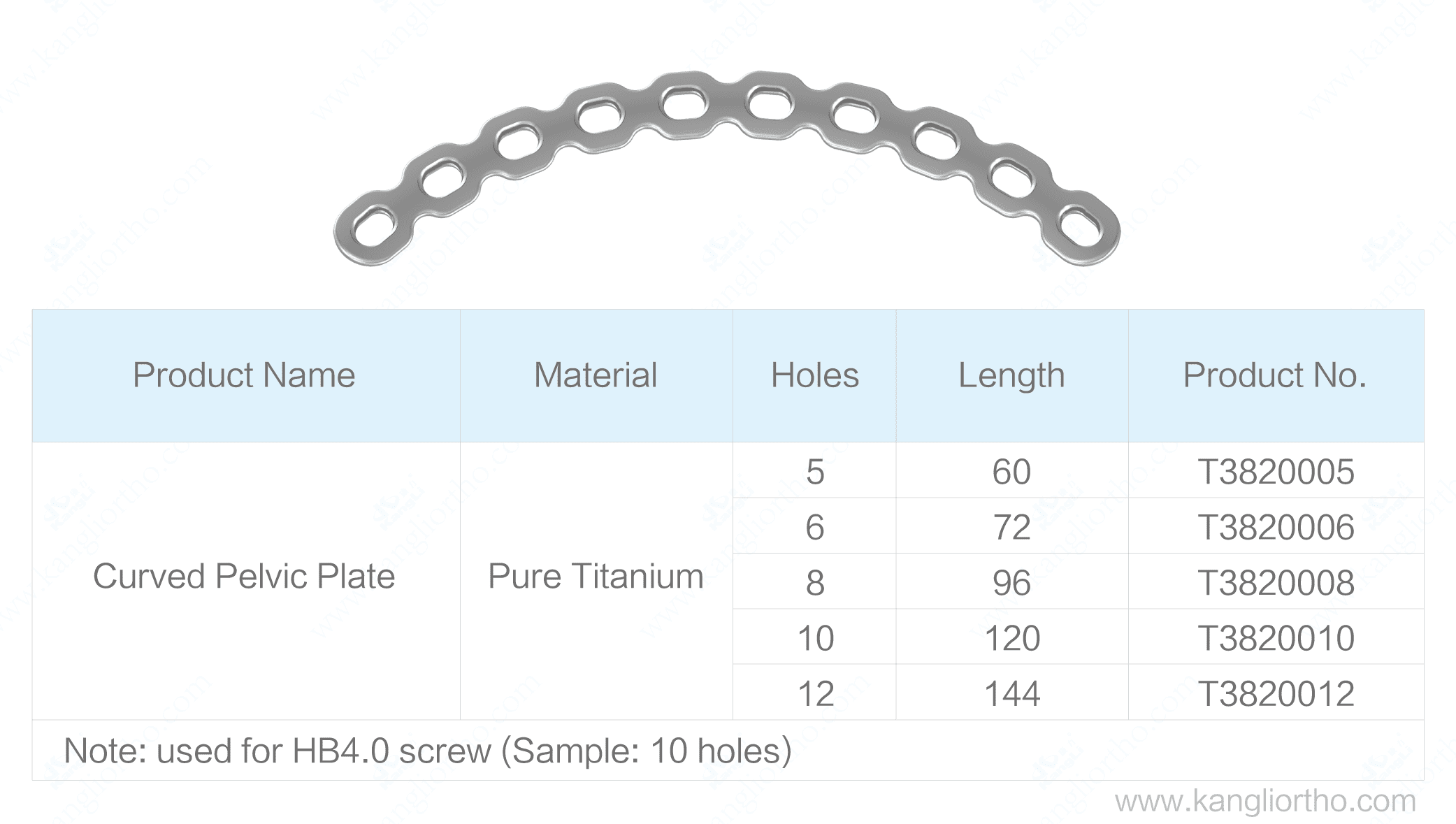 curved-pelvic-plate-specifications