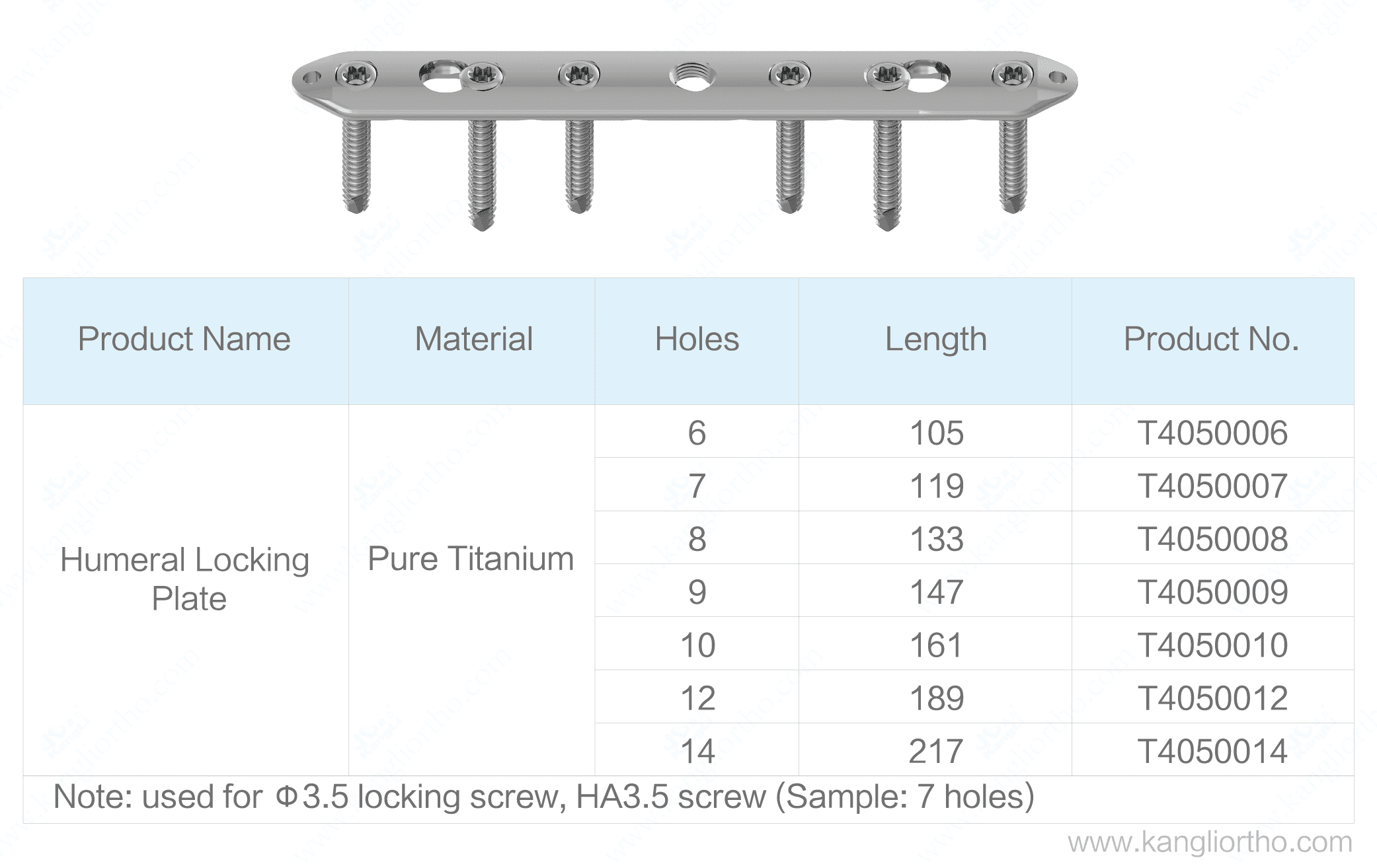 humeral-locking-plate-specifications