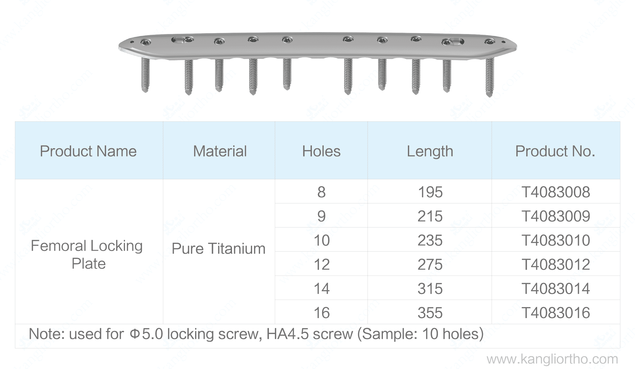 femoral-locking-plate-specifications