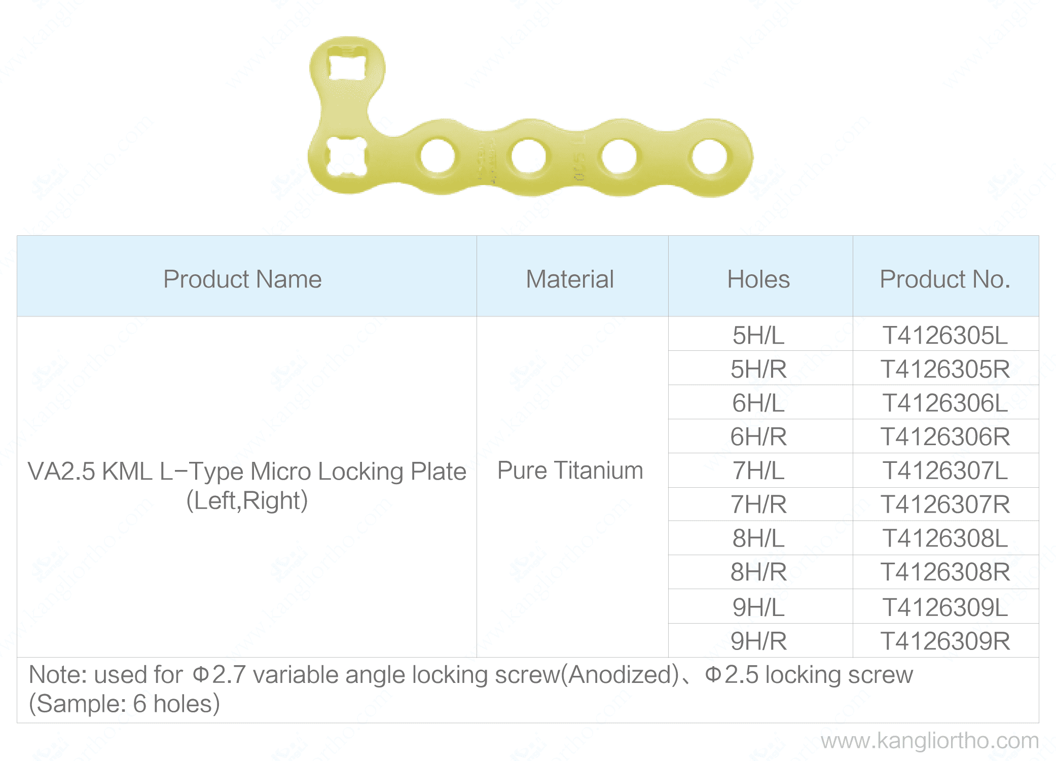 va-2-5-kml-l-type-micro-locking-plate-specifications