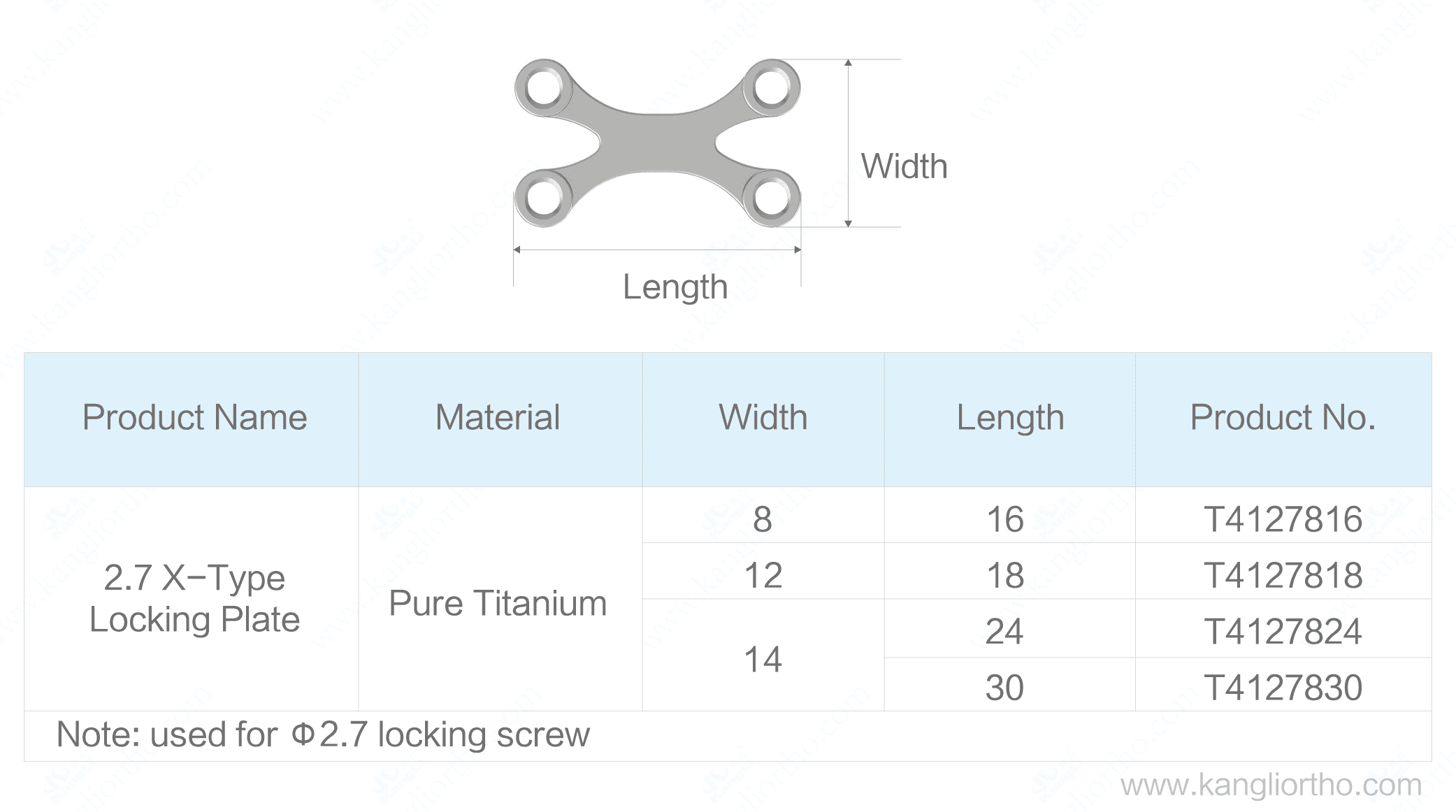 2-7-x-type-locking-plate-specifications