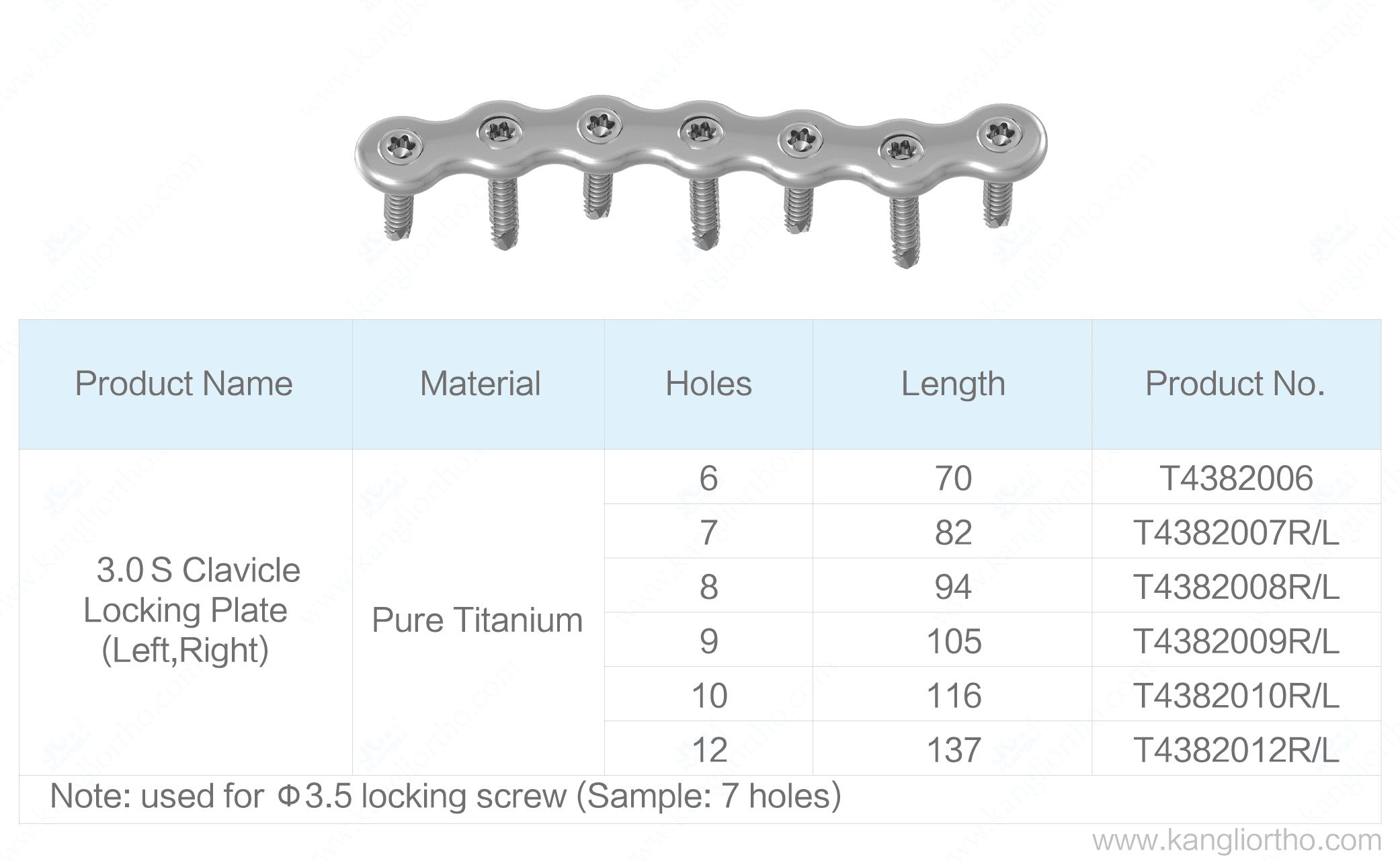 3-0-s-clavicle-locking-plate-specifications