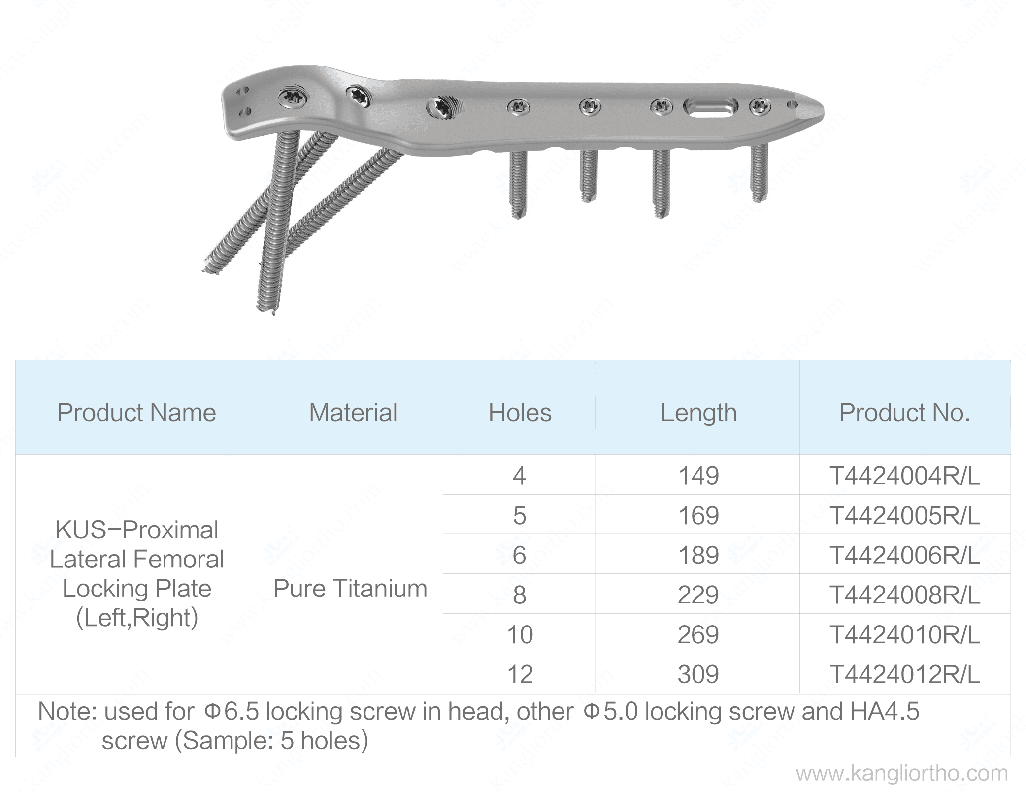 kus-proximal-lateral-femoral-locking-plate-specifications