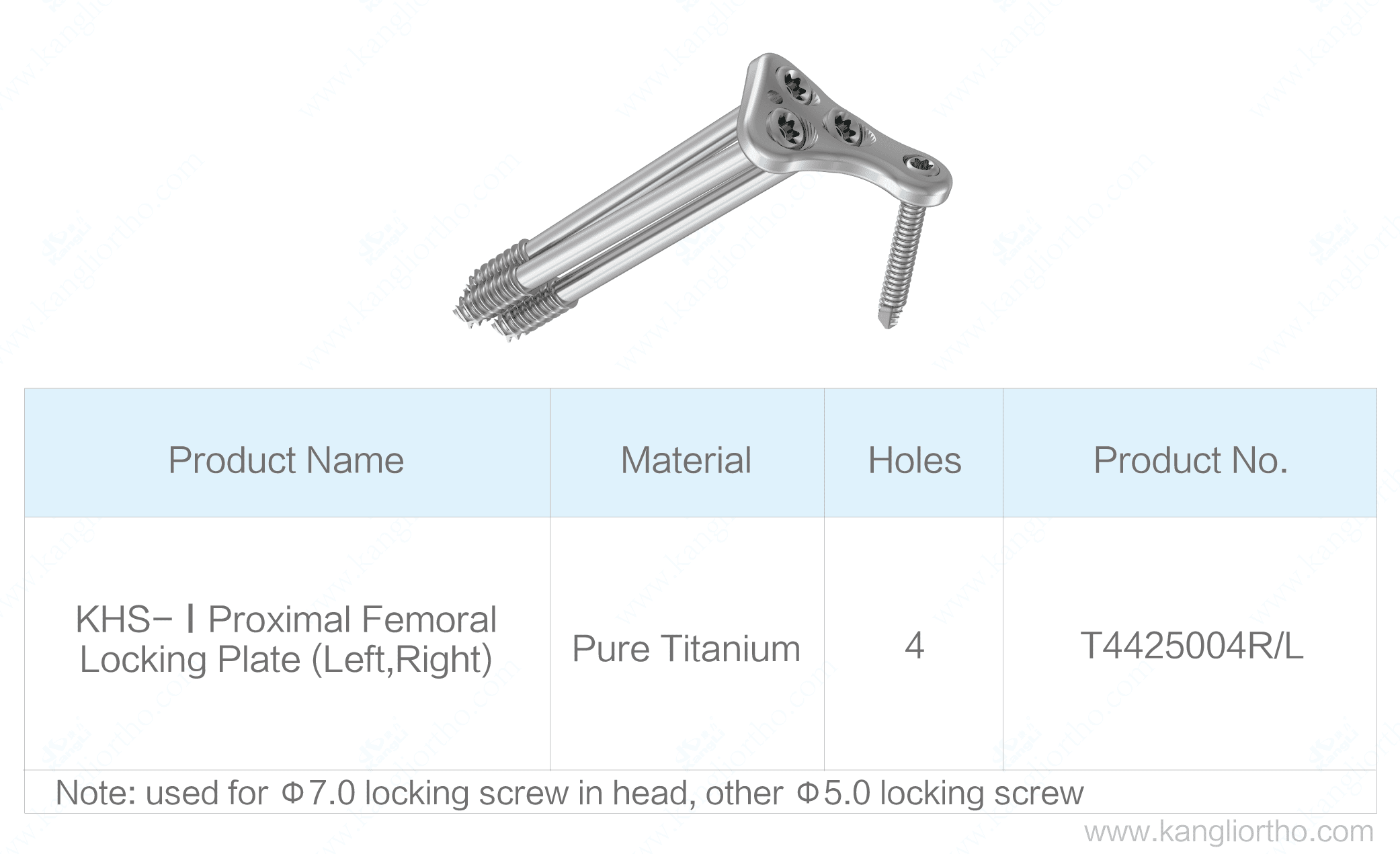 khs-i-proximal-femoral-locking-plate-specifications