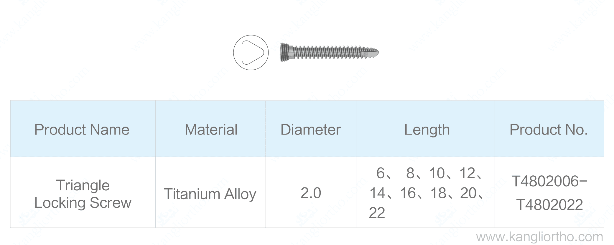 2-0-triangle-locking-screw-specifications