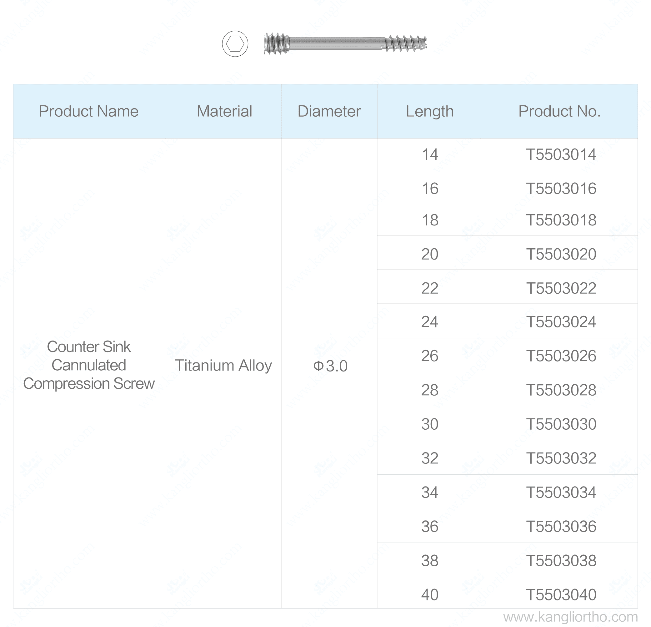phi-3-0-counter-sink-cannulated-compression-screw-specifications
