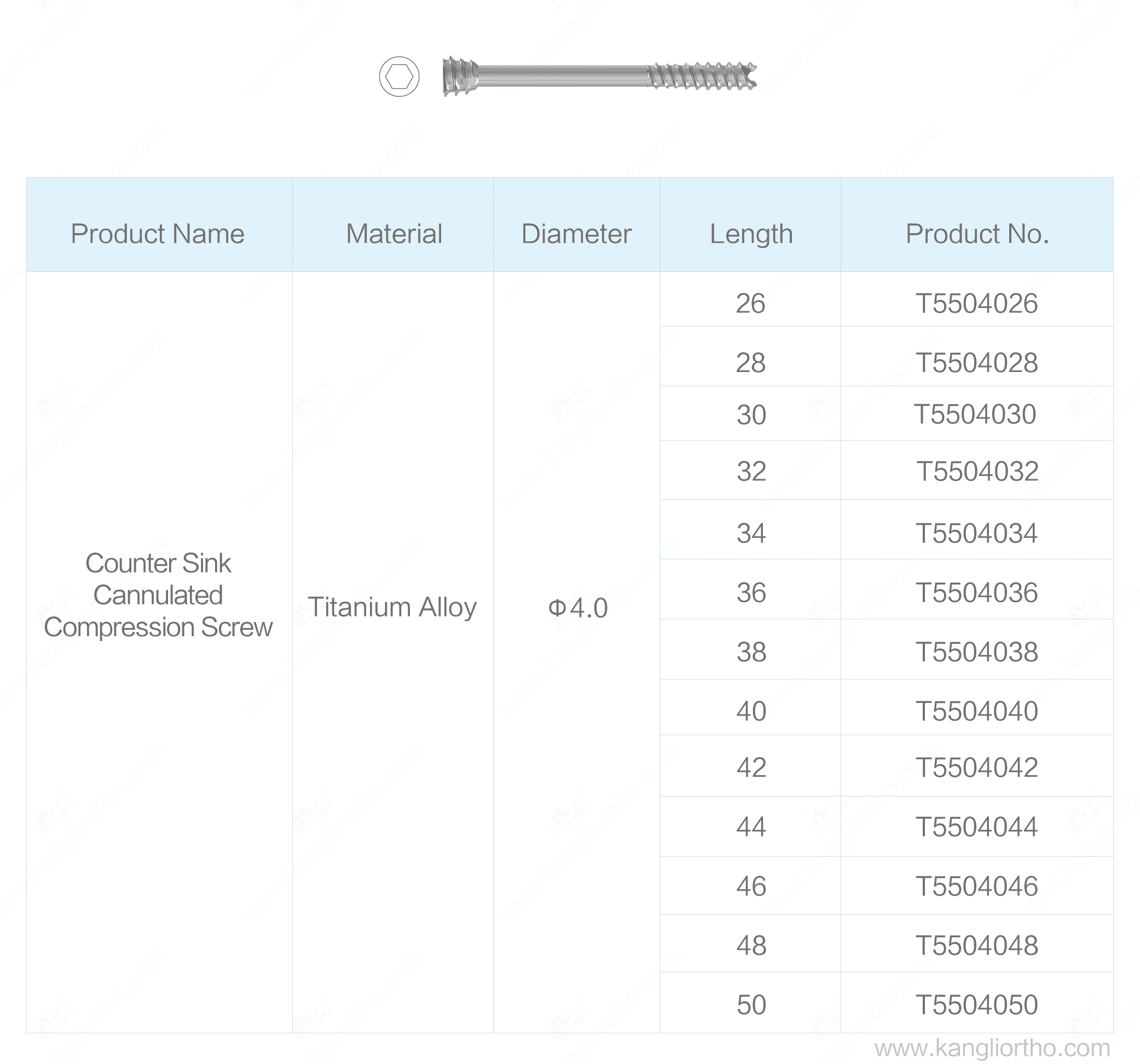 phi-4-0-counter-sink-cannulated-compression-screw-specifications