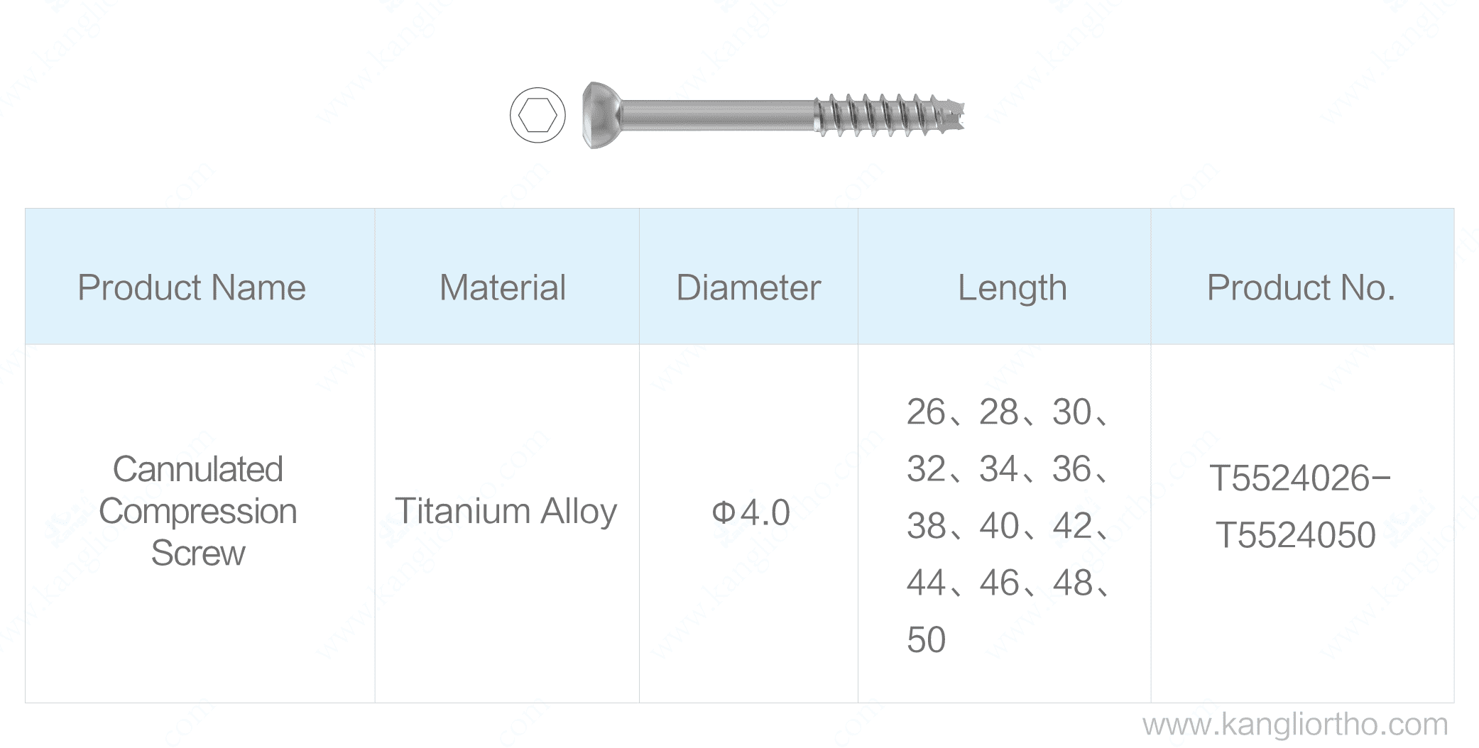 cannulated-compression-screw-phi-4-0-specifications