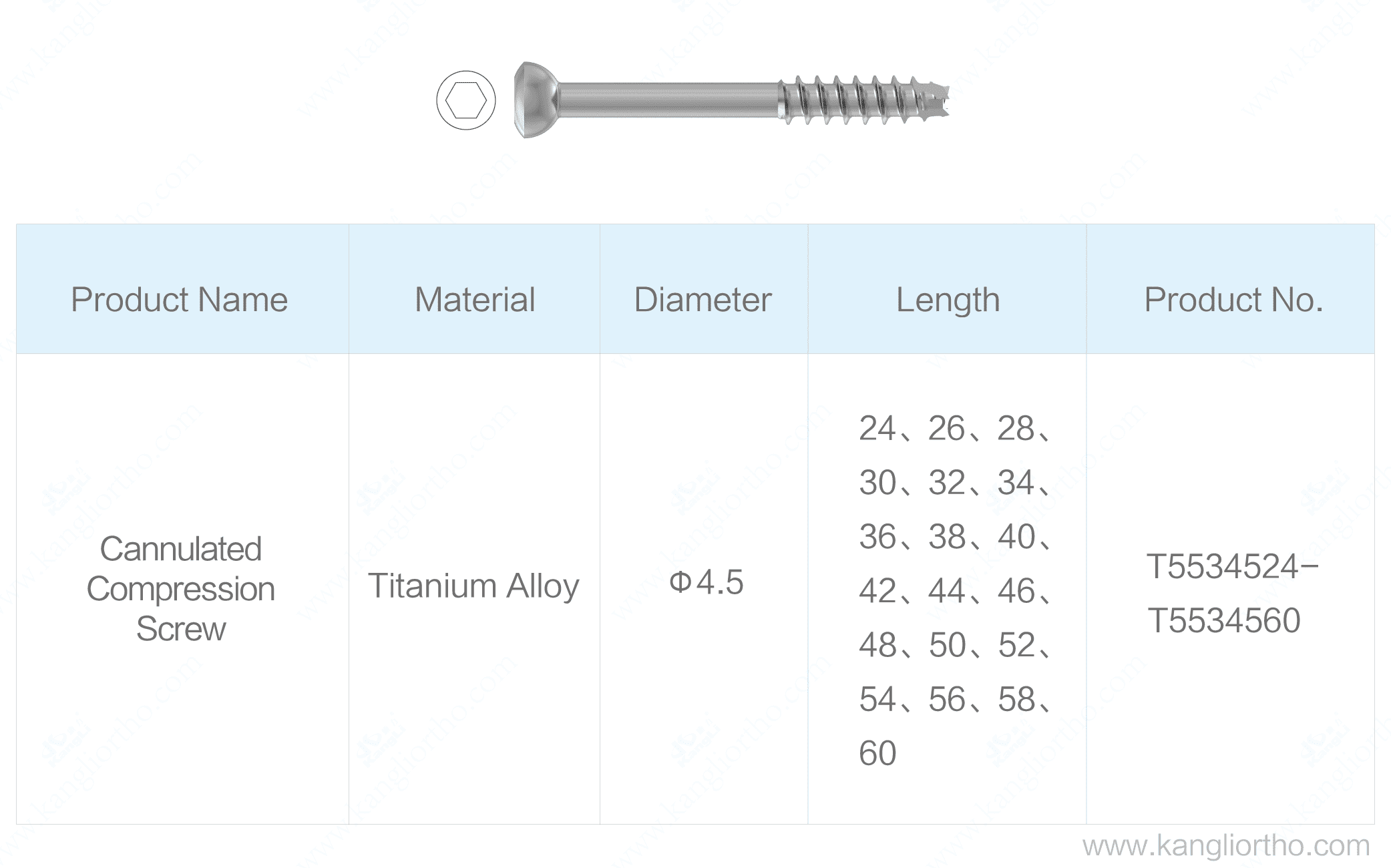 cannulated-compression-screw-phi-4-5-specifications