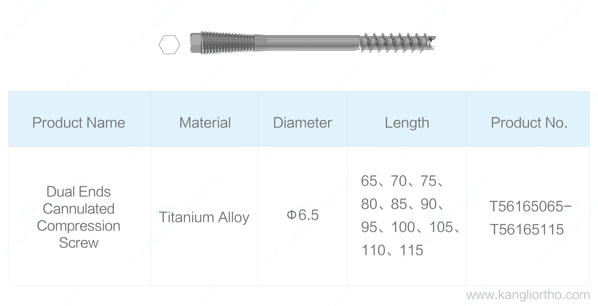 dual-ends-cannulated-compression-screw-phi-6-5-specifications