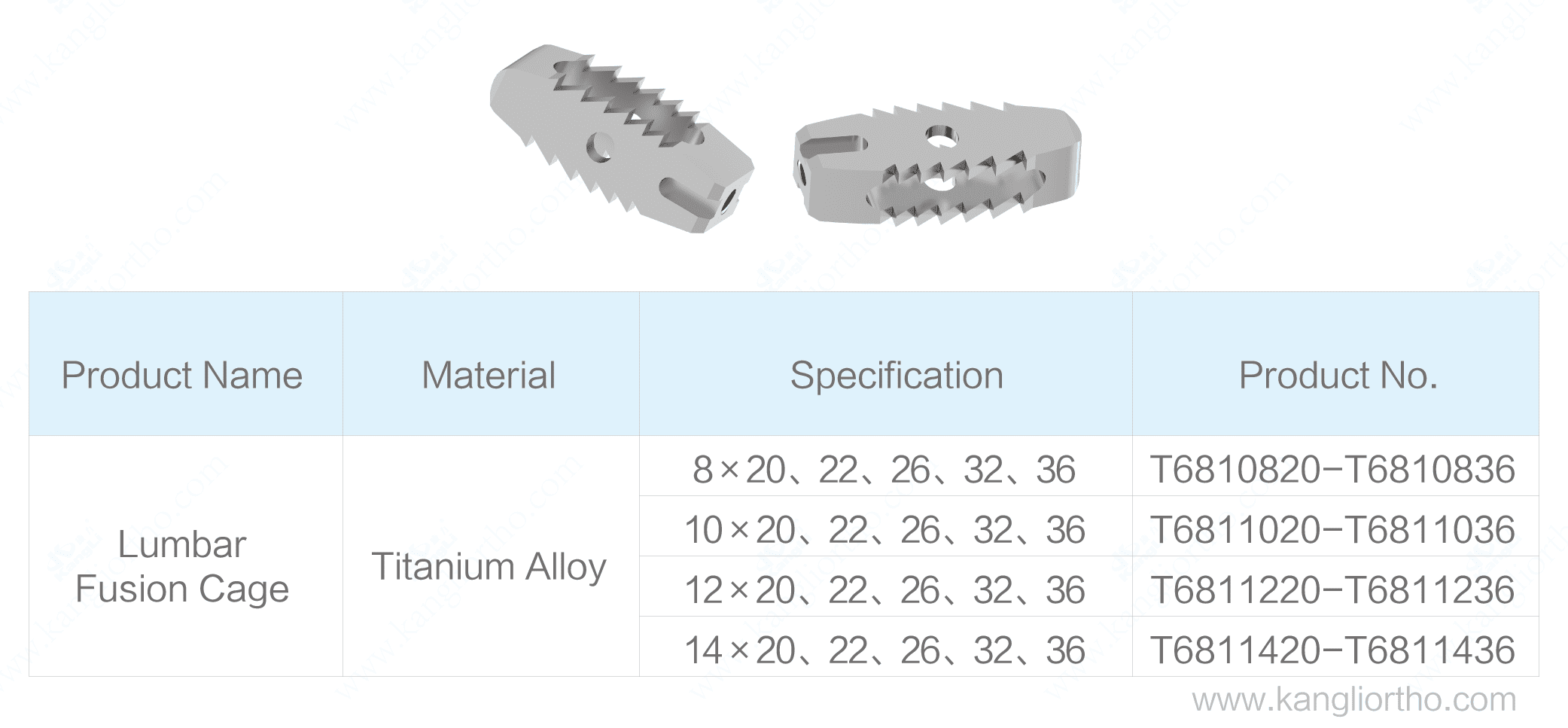 lumbar-fusion-cage-specifications