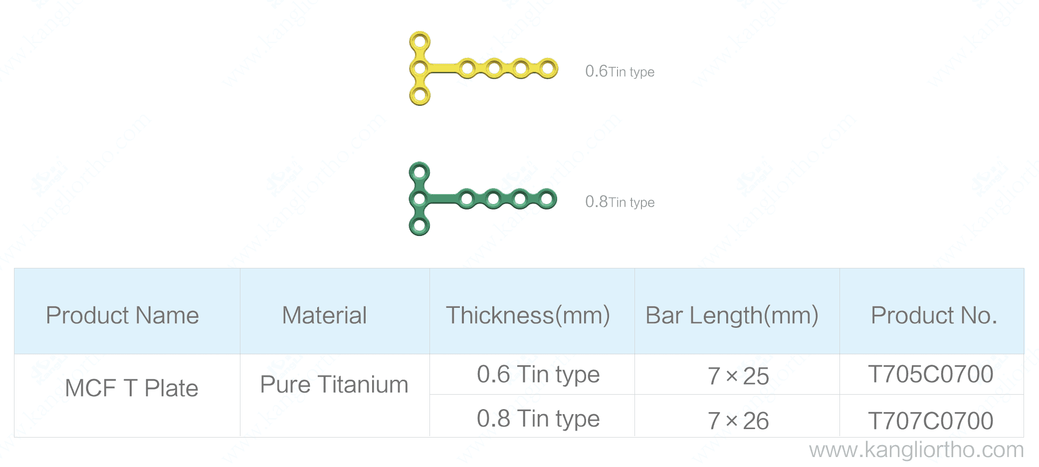 mcf-t-plate-0-6mm-specifications