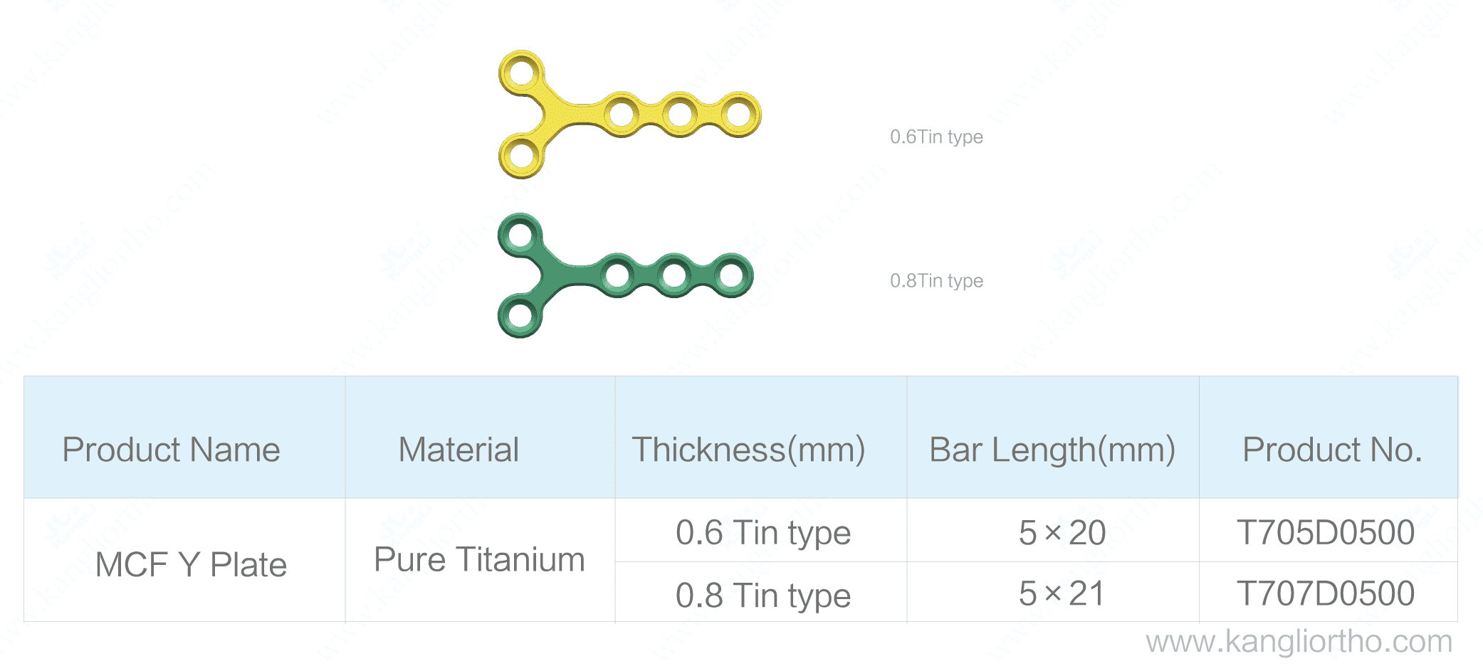 mcf-y-plate-0-6mm-specifications