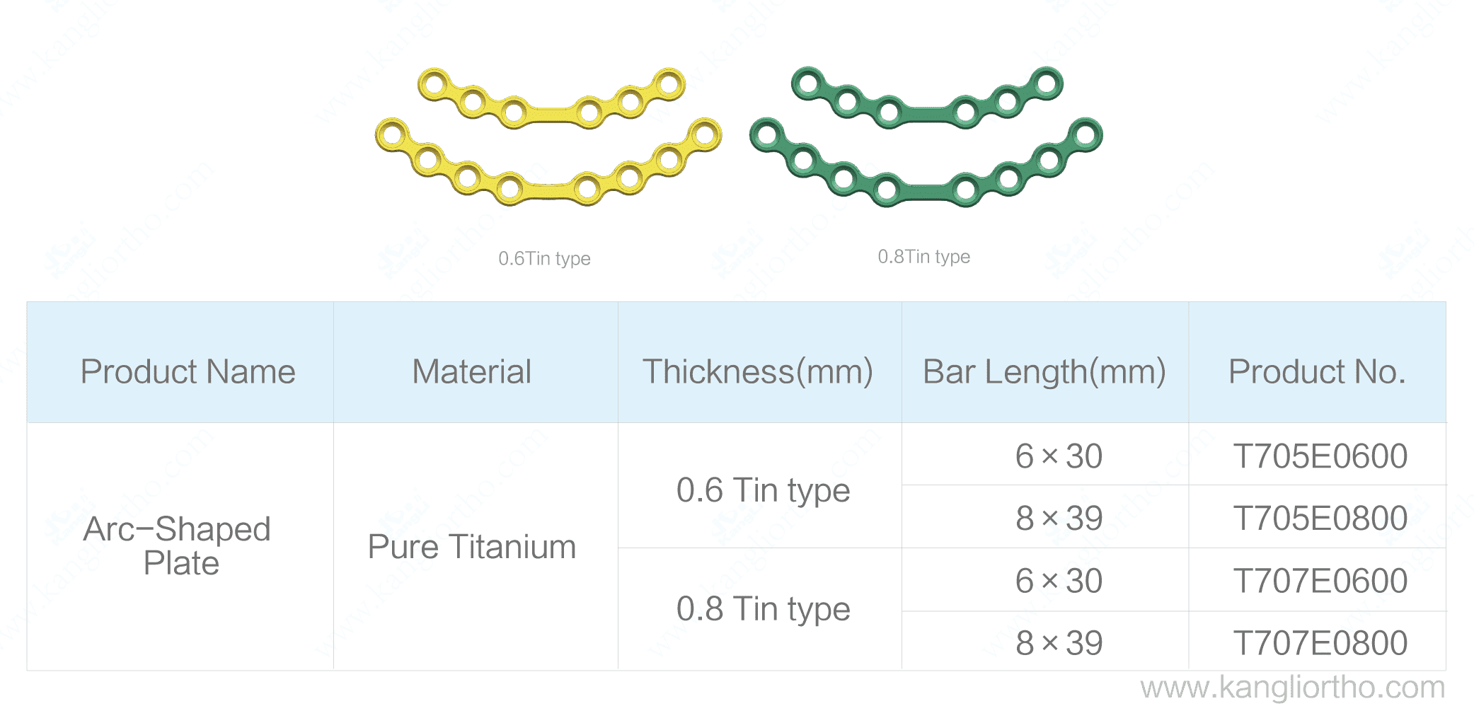 mcf-arc-shaped-plate-0-6mm-specifications