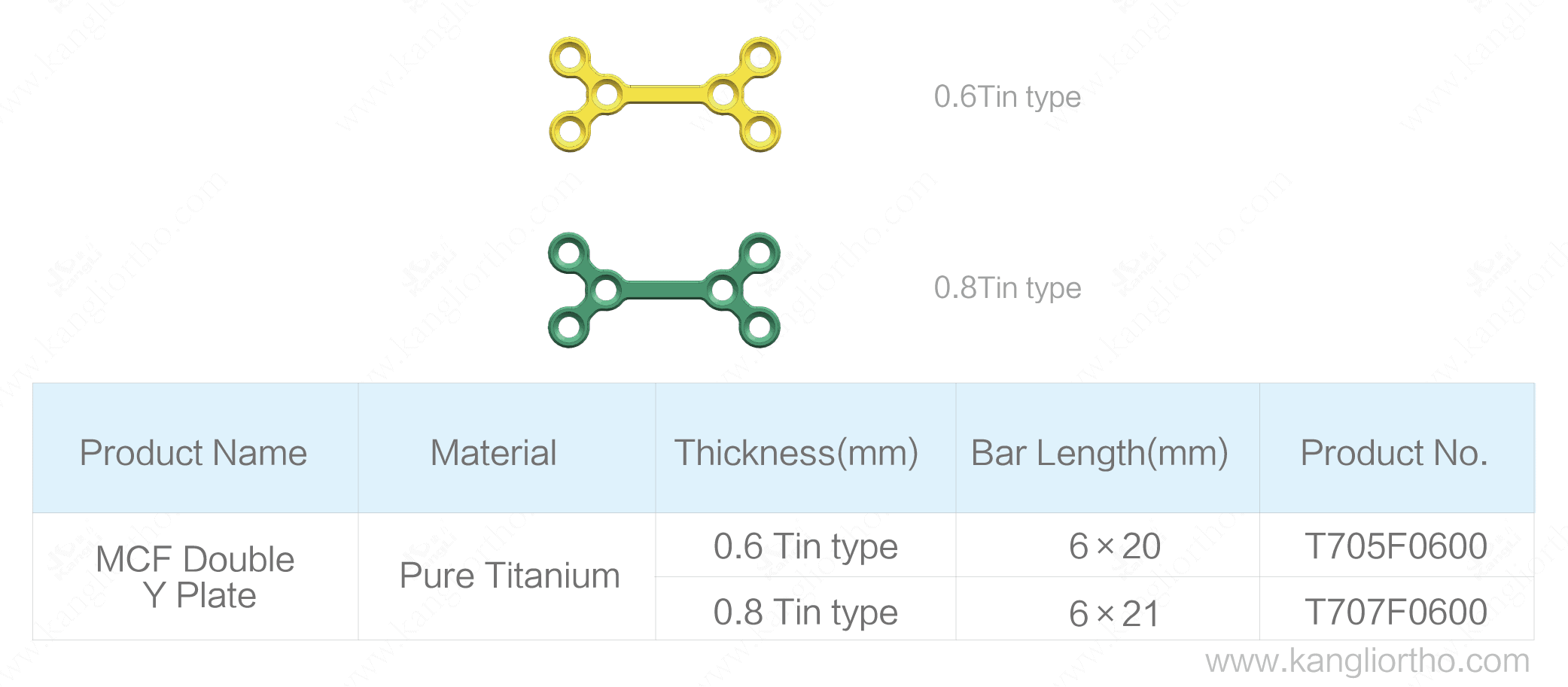 mcf-double-y-plate-0-6mm-specifications