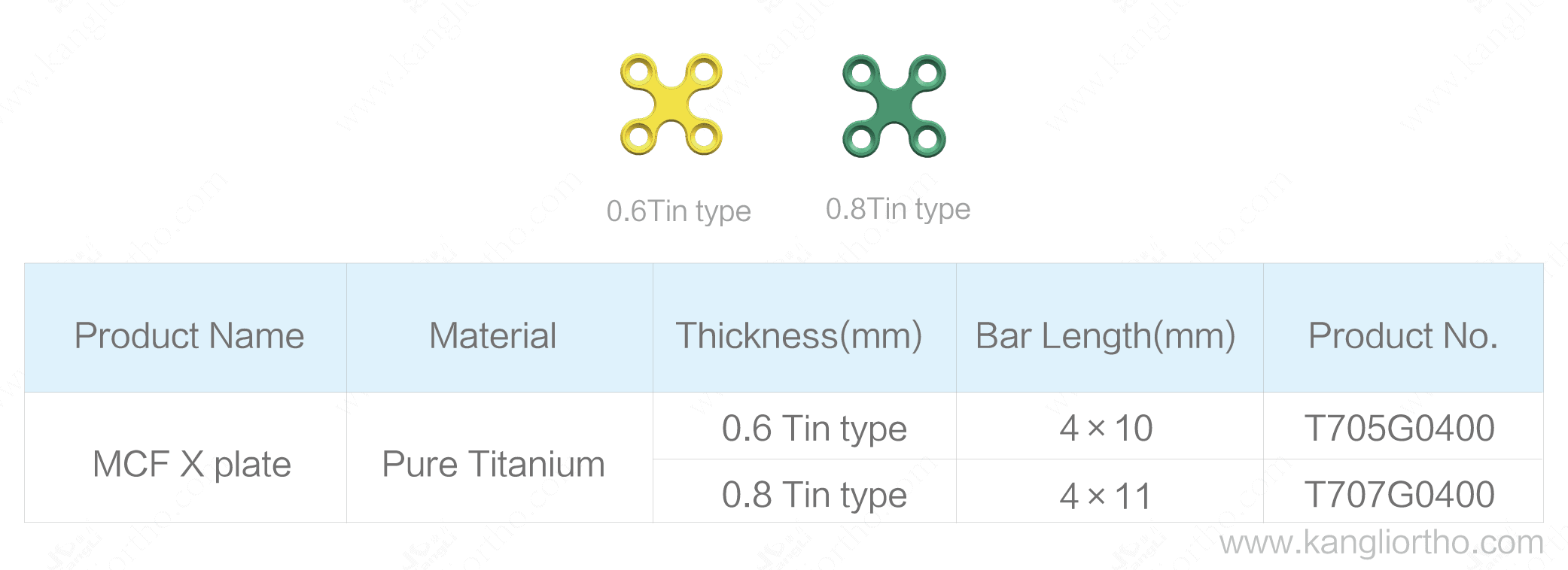 mcf-x-plate-0-6mm-specifications