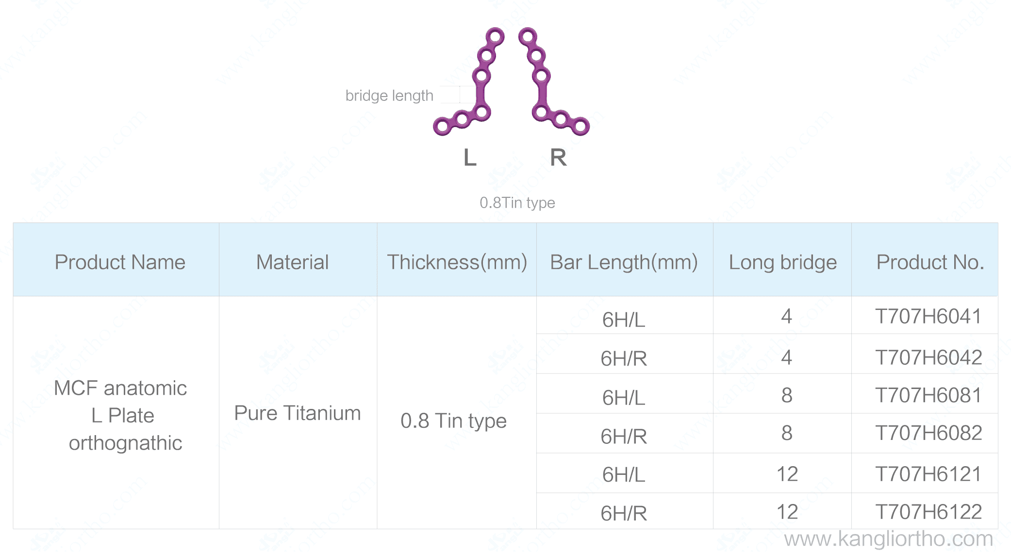 mcf-anatomic-l-plate-orthognathic-specifications