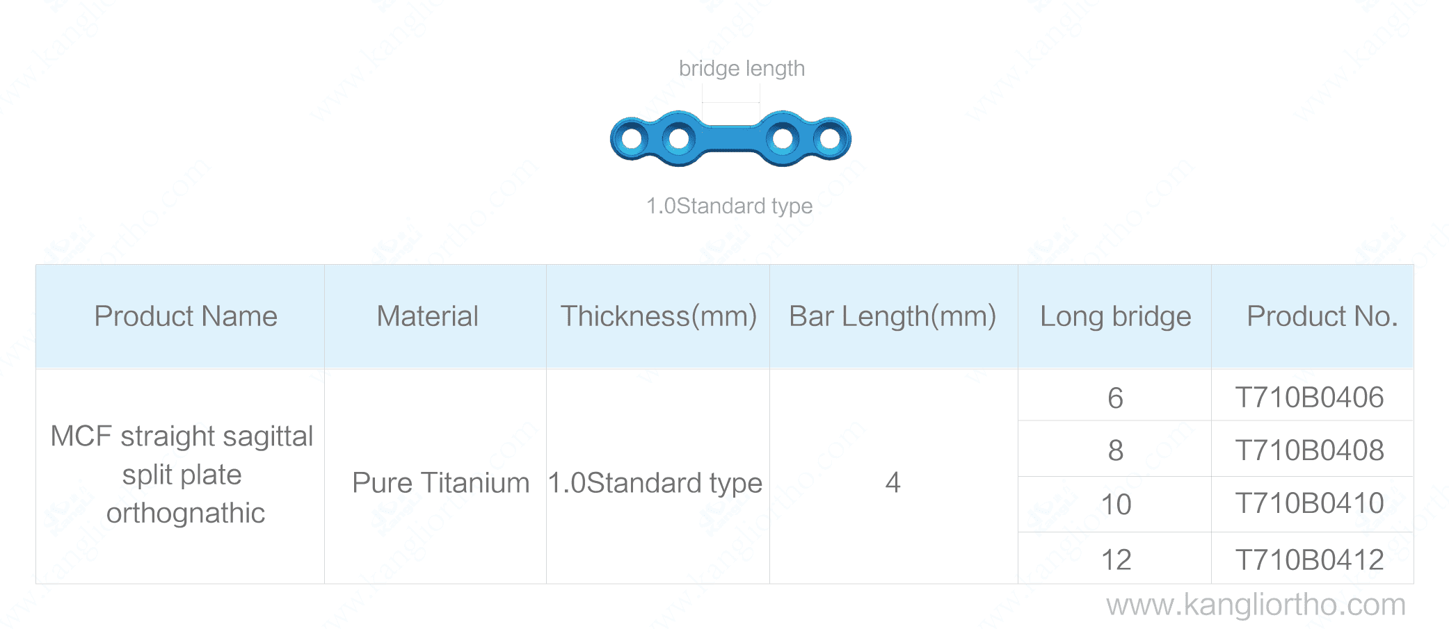 mcf-straight-sagittal-split-plate-orthognathic-specifications